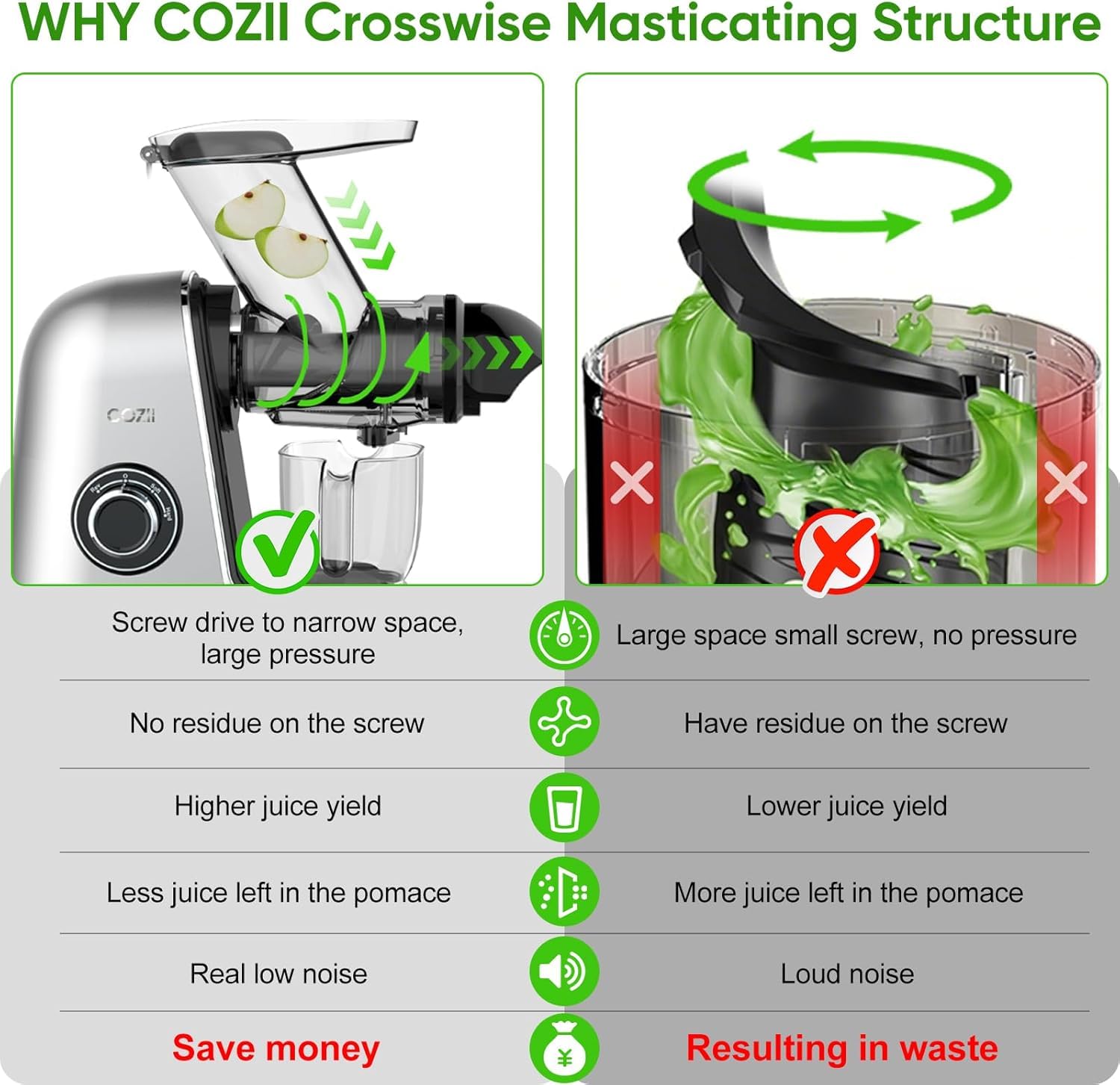 COZII Cold Press Juicer Machines, COZII Slow Masticating Juicer Extractor Soft/hard Mode, 3.6" Large Feed Chute For Vegetable and Fruit - Koospark