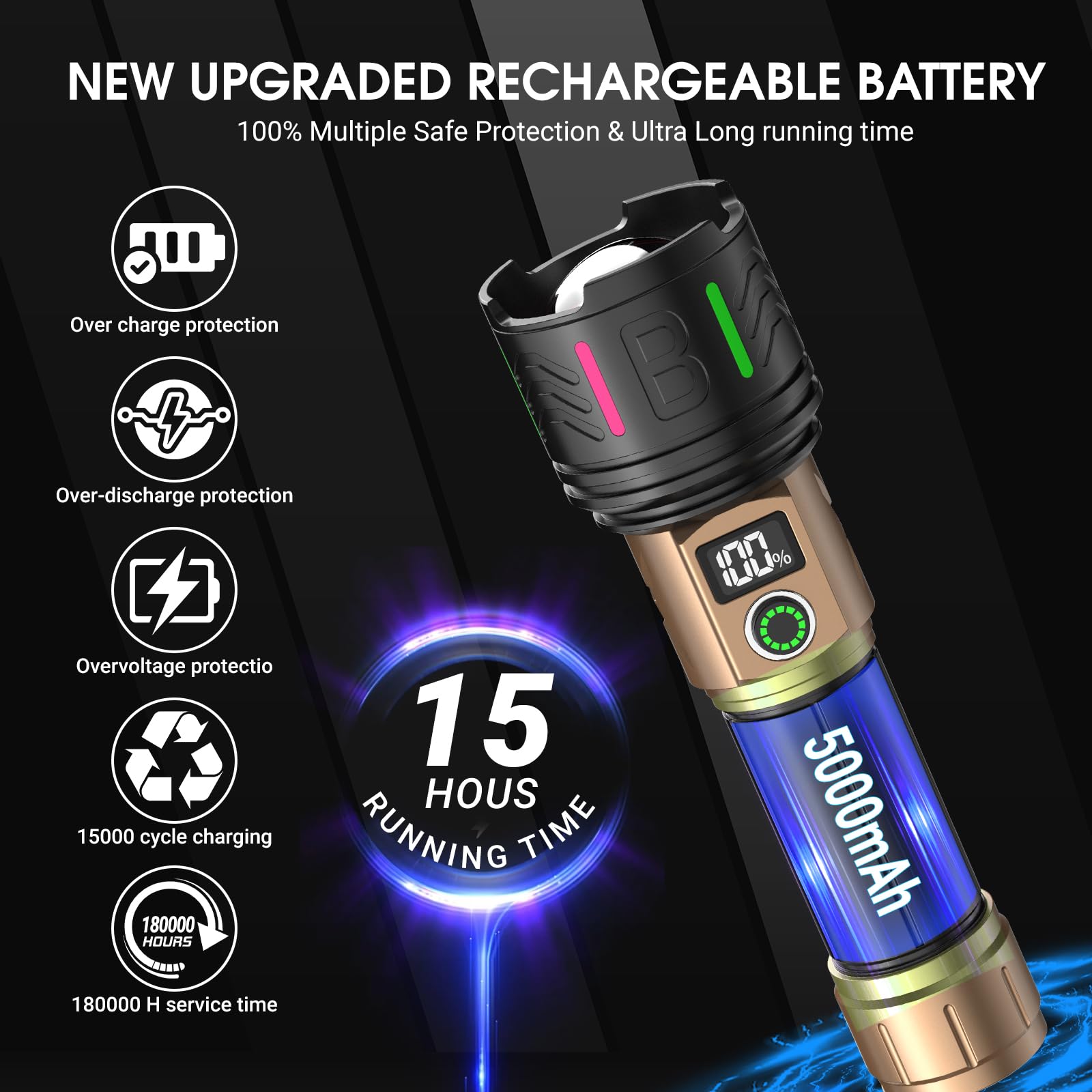 Buntey Rechargeable Flashlights High Lumens Led Rechargeable Flashlight Handheld Flashlights 5800,000 Lumens 5 Modes, Waterproof Powerful Utility Flashlight For Emergencies Camping