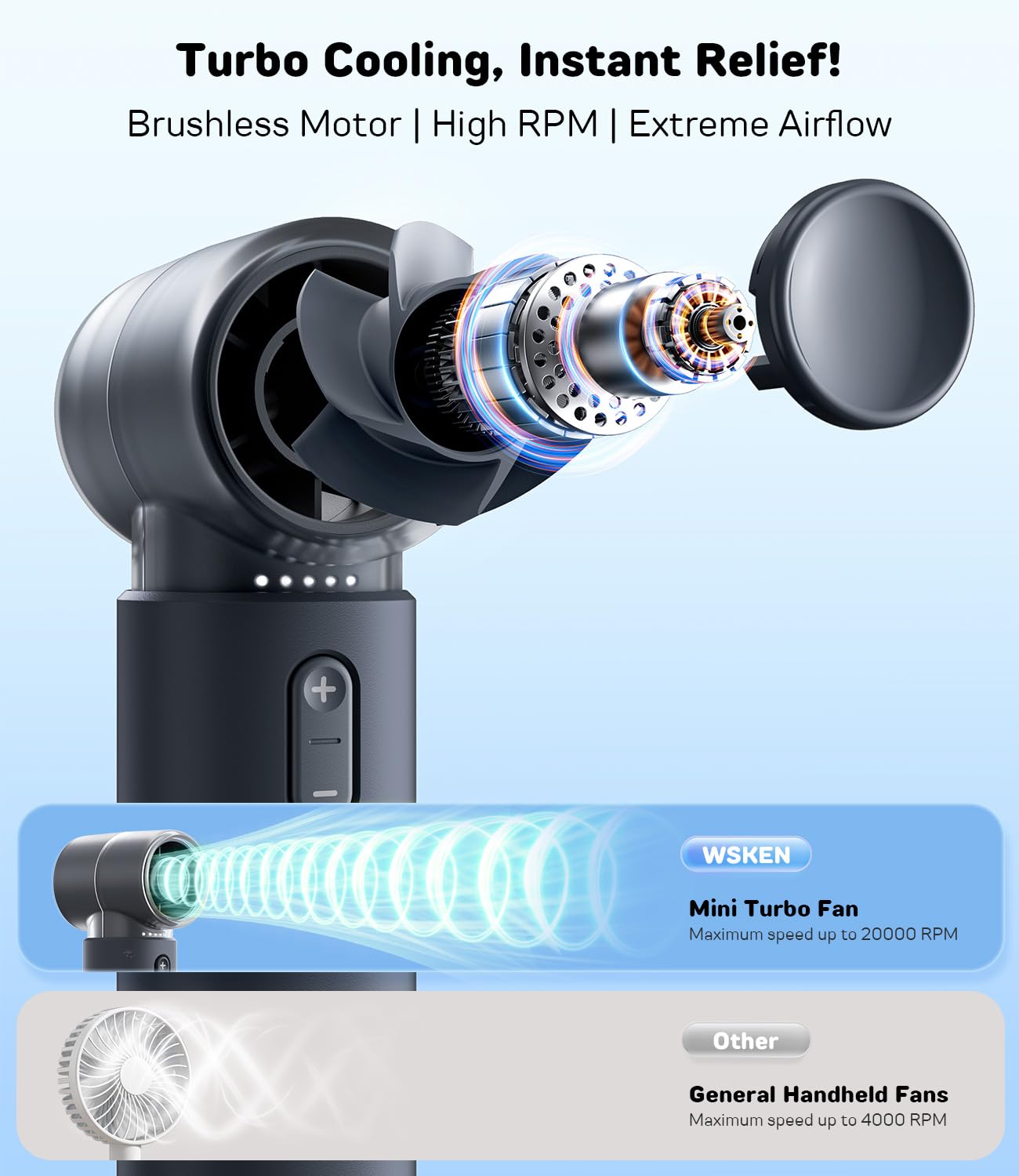 Powerful Wsken handheld mini fan designed for maximum airflow in a small size