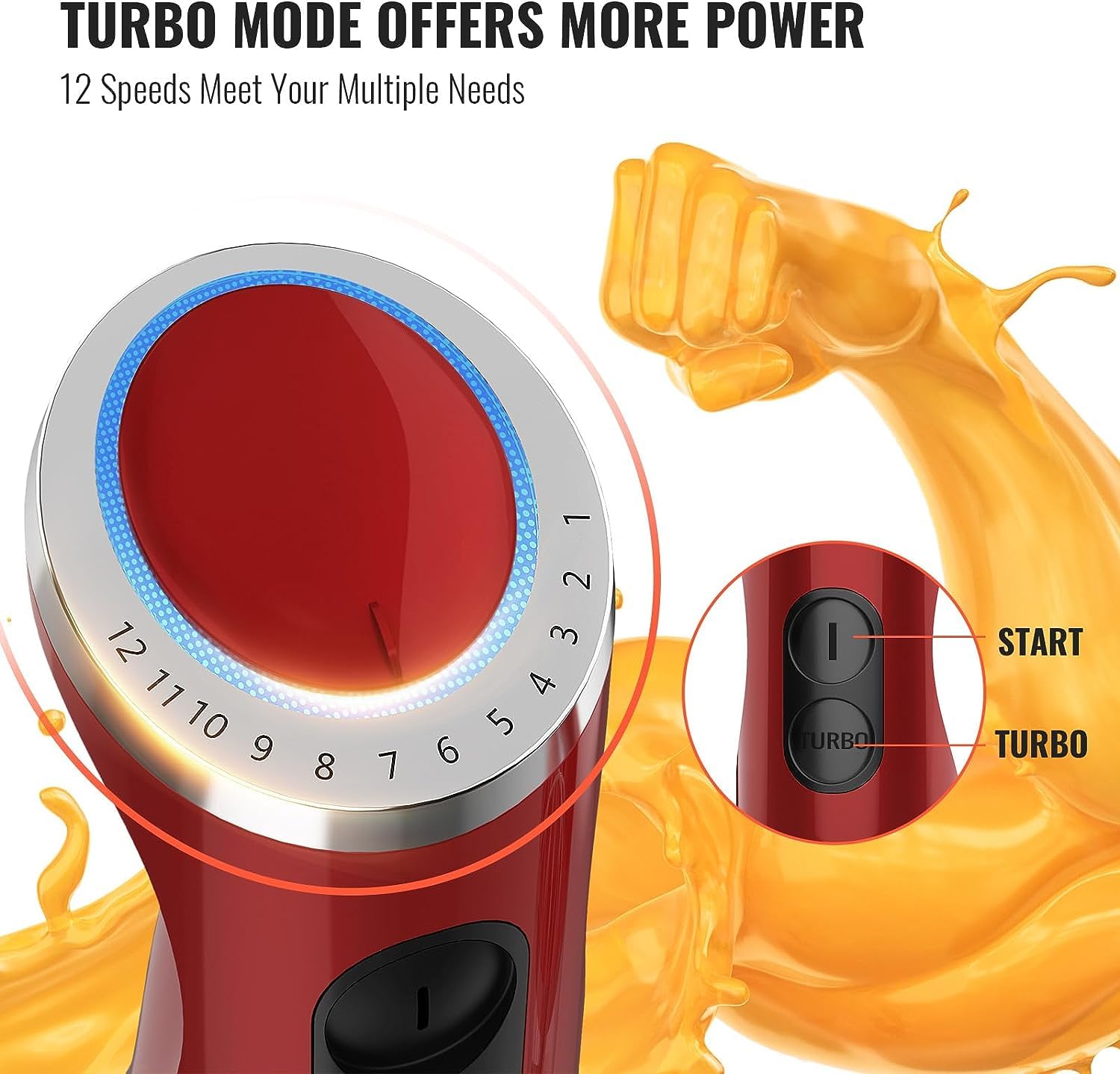 Koios 5-In-1 Hand Immersion Blender, 1000W 12 Speed Handheld Blender Stick With Copper Motor Stainless Steel Blade, 600Ml Mixing Beaker,500Ml Food Processor, Whisk, Milk Frother, Non-Bpa, Red