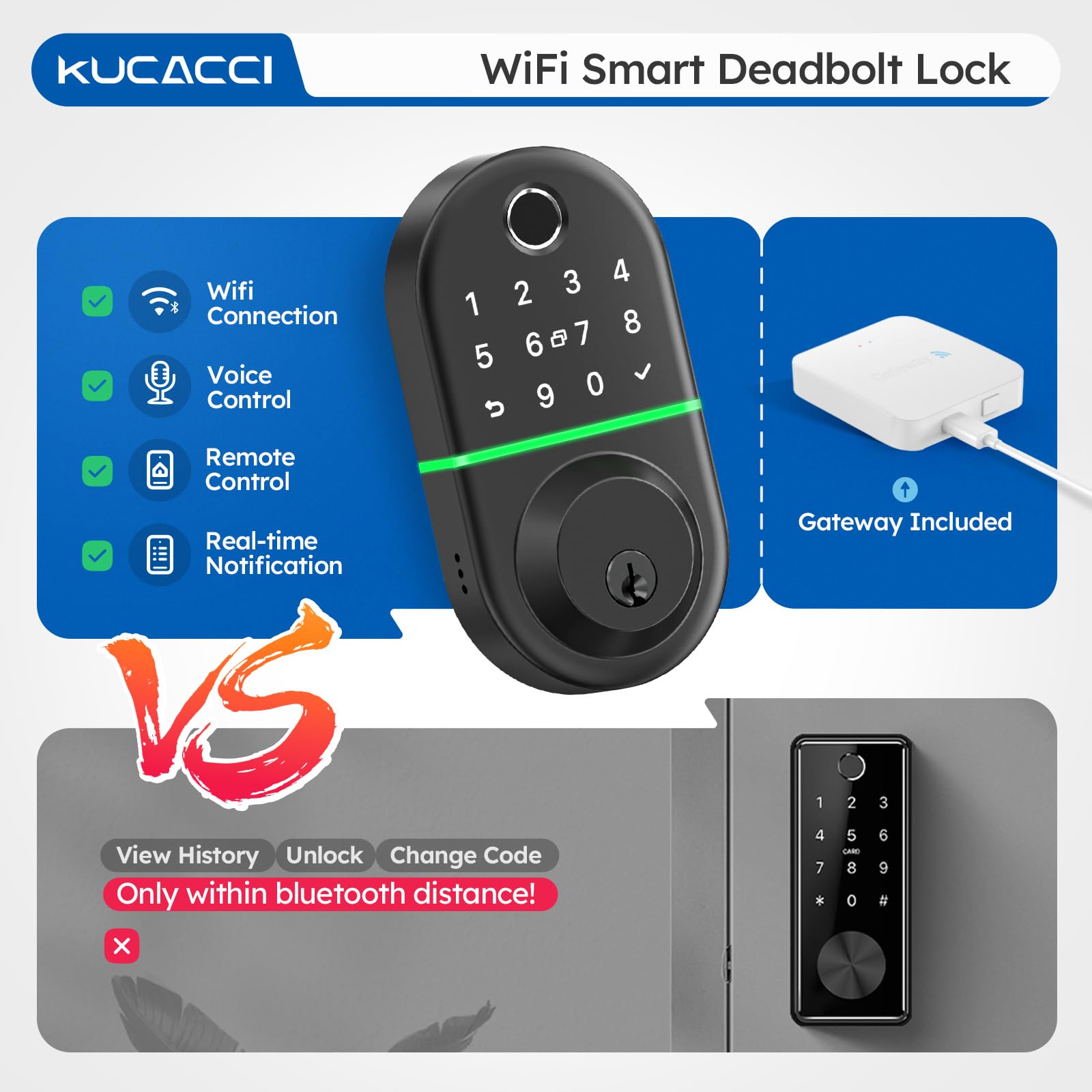 Kucacci Keyless Entry Wifi Smart Deadbolt - Keyless Entry Fingerprint Door Lock - Come With Wifi Gateway Remote Control - Electronic Deadbolt For Front Door - Digital Code Lock - Generate Code Remotely