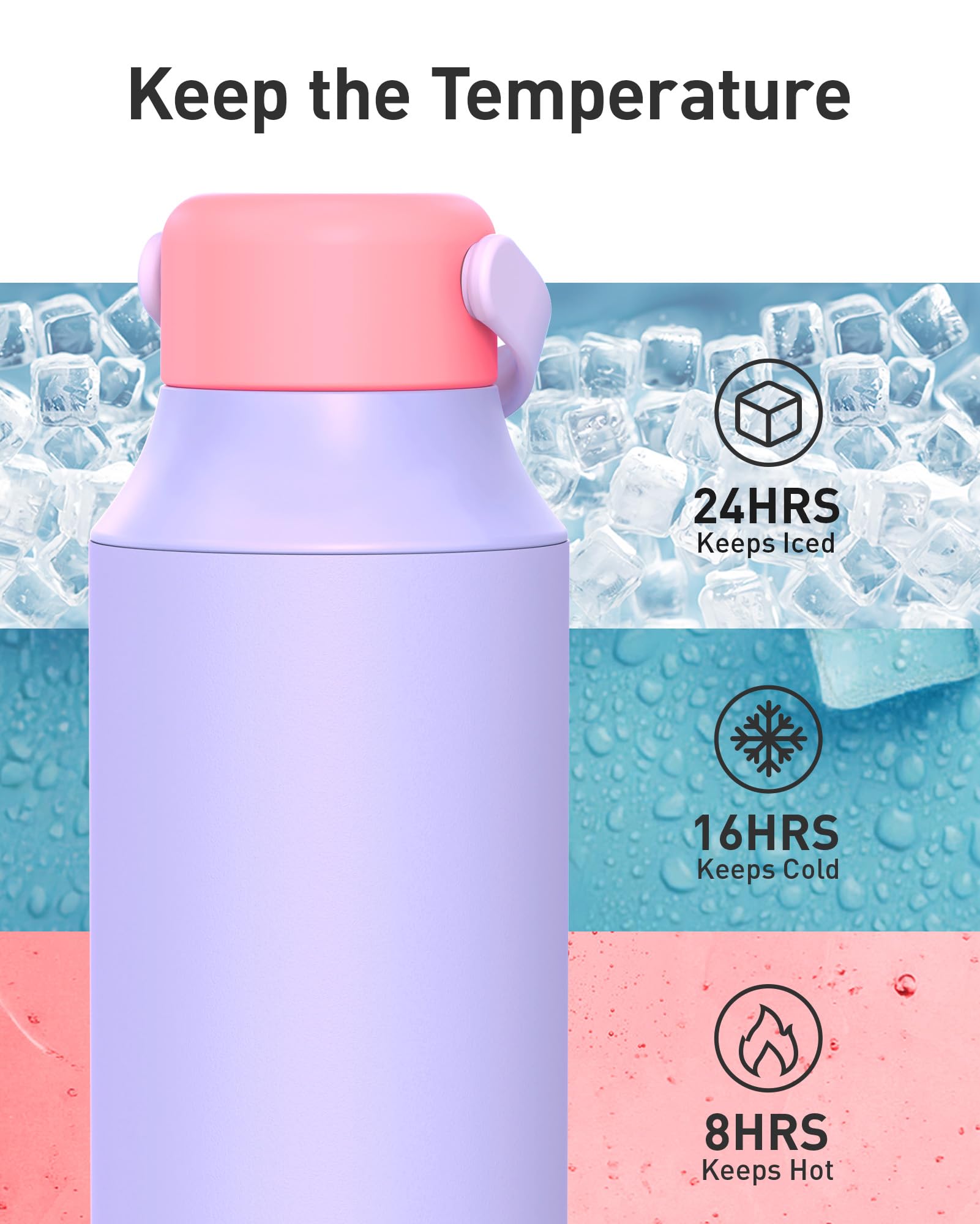 Tourit 20 Oz Insulated Water Bottle, Stainless Steel Water Bottles With Ice Strainer, Double-Wall