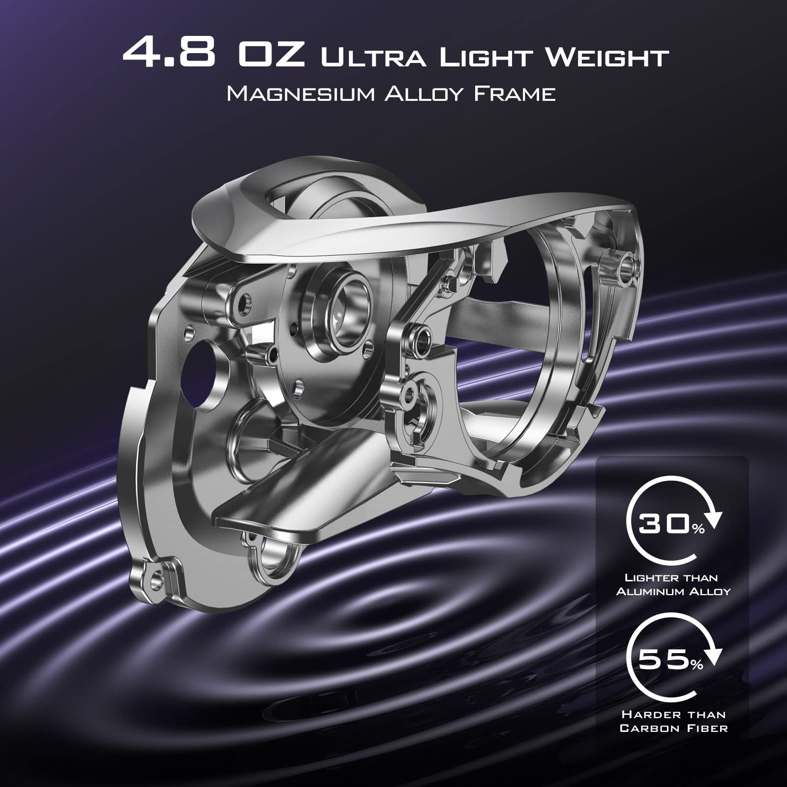 Kastking Mg12 Elite Baitcasting Fishing Reel, Only 4.8 Oz, Magnesium Frame, Patented Amb System Eliminating Backlashes, Easily Cast Lures Down To 1/8 Oz, 11+1 Double Shielded Bbs, 7.5:1 Gear Ratio