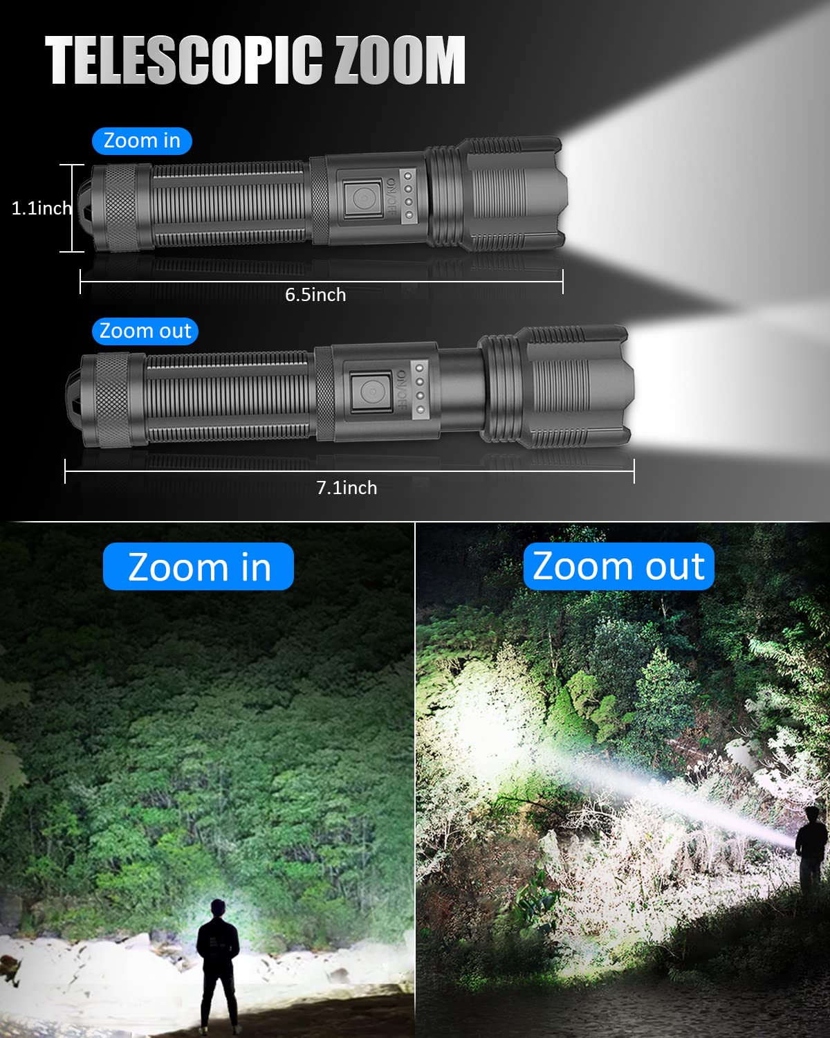 Gearmatte Led Utility Flashlights Rechargeable,Xhp50 High Lumens Super Bright Flashlight With Zoomable,5Modes,Ipx6 Waterproof Powerful Handheld Flashlight For Outdoor Camping Emergency 2 Pack