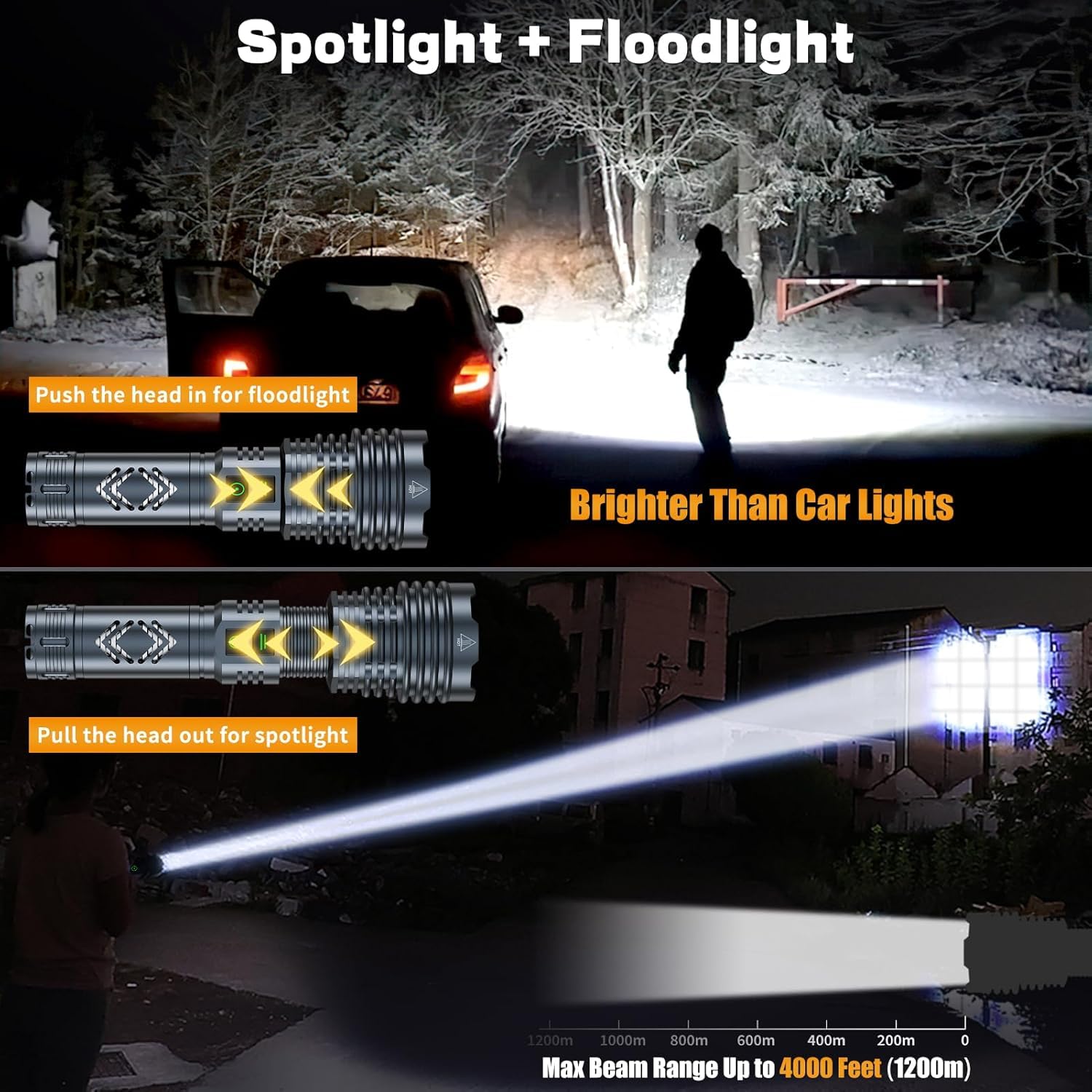 Baibian Rechargeable Flashlights High Lumens, Xhp160.6 Super Bright Led Flashlight, Tactical Powerful Waterproof Handheld Flashlights With Zoomable 10 Modes For Emergencies Camping