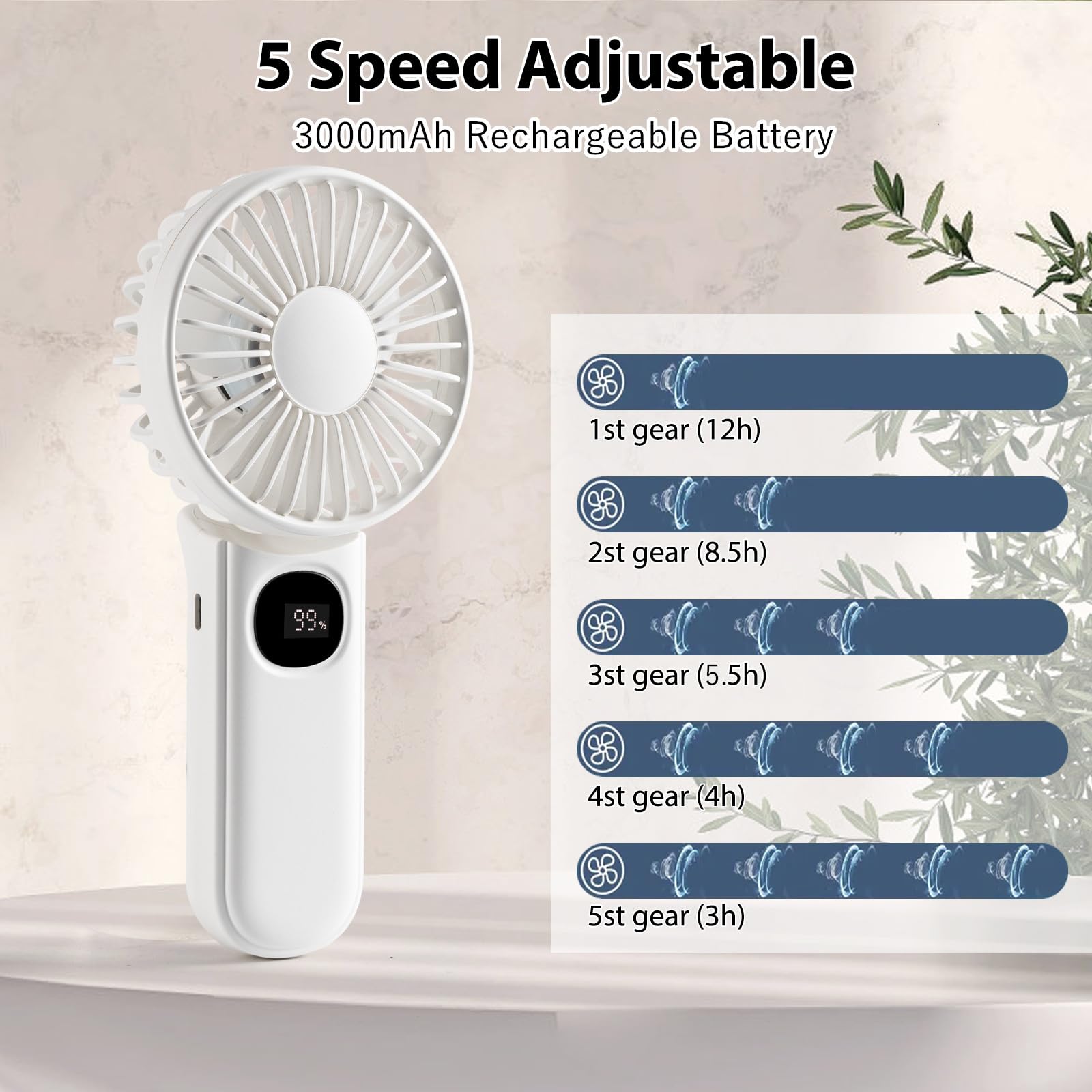Mini Fan Handheld, Handheld/Neck/Desk 3 In 1 Rechargeable Small Portable For Travel, 2400Mah Battery