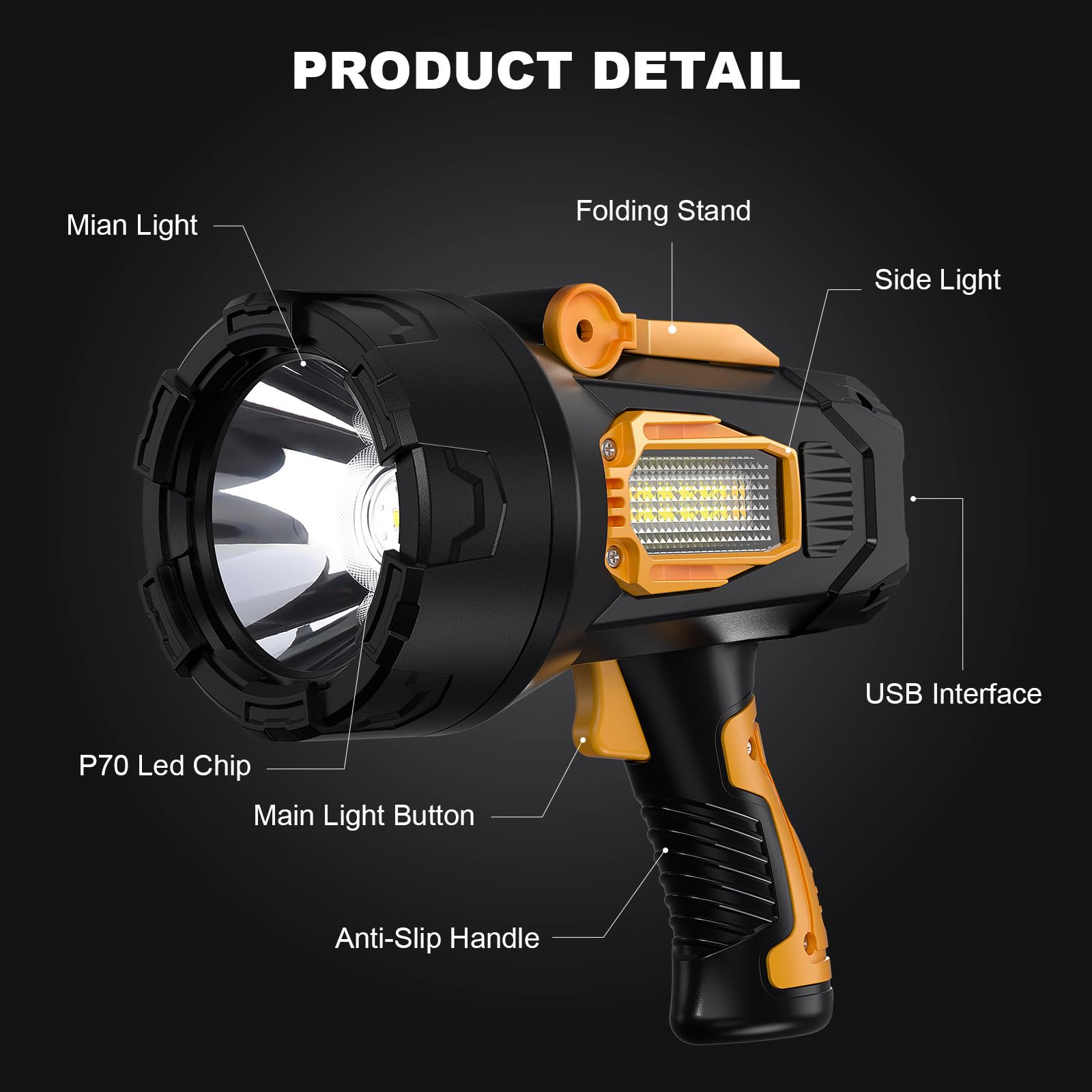 Lbe Rechargeable Spotlight, Super Bright 1000,000 Lumens Led Flashlight Handheld Spot Lights Outdoor With Cob Light, 10000Mah Long Lasting Large Spotlight For Hunting Boating Camping