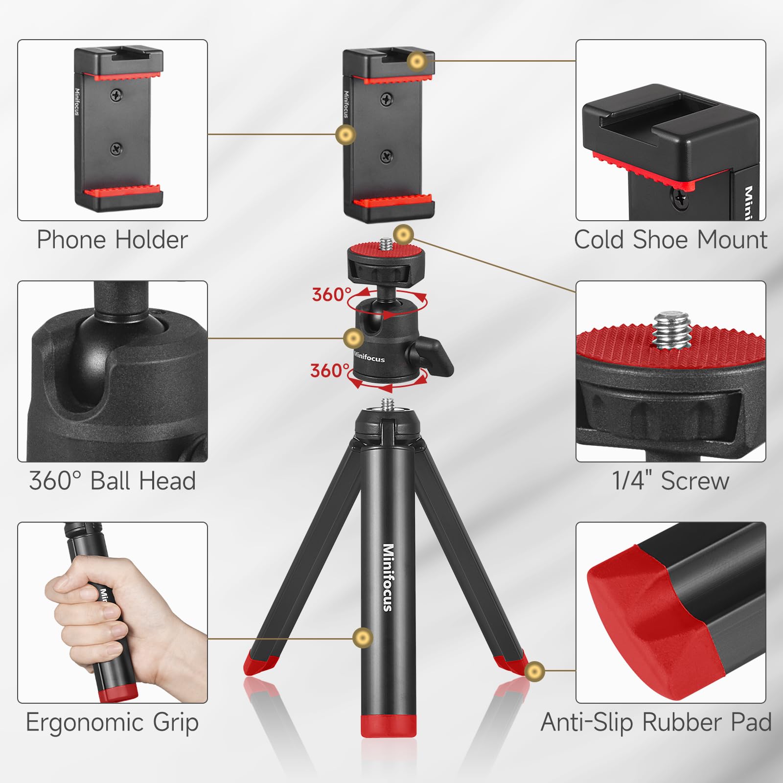 Minifocus Mini Camera Tripod Stand, Metal Phone Tripod With 360° Ball Head & Phone Holder, Portable Travel Tabletop Tripod Handle Grip For Dslr Camera Video Camcorder, Load Up To 4.4Lb/2Kg