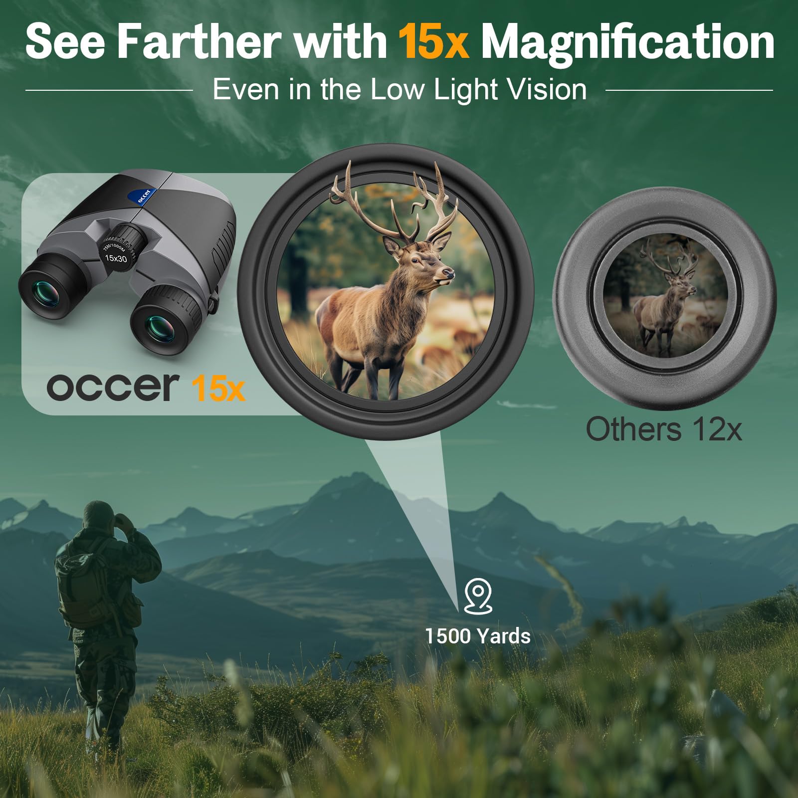 Occer 15X30 Compact Binoculars For Adults And Kids - Large View High Powered Binoculars For Bird Watching - Lightweight Easy Focus Binocular With Low Light Vision For Outdoor Hunting Travel - Black
