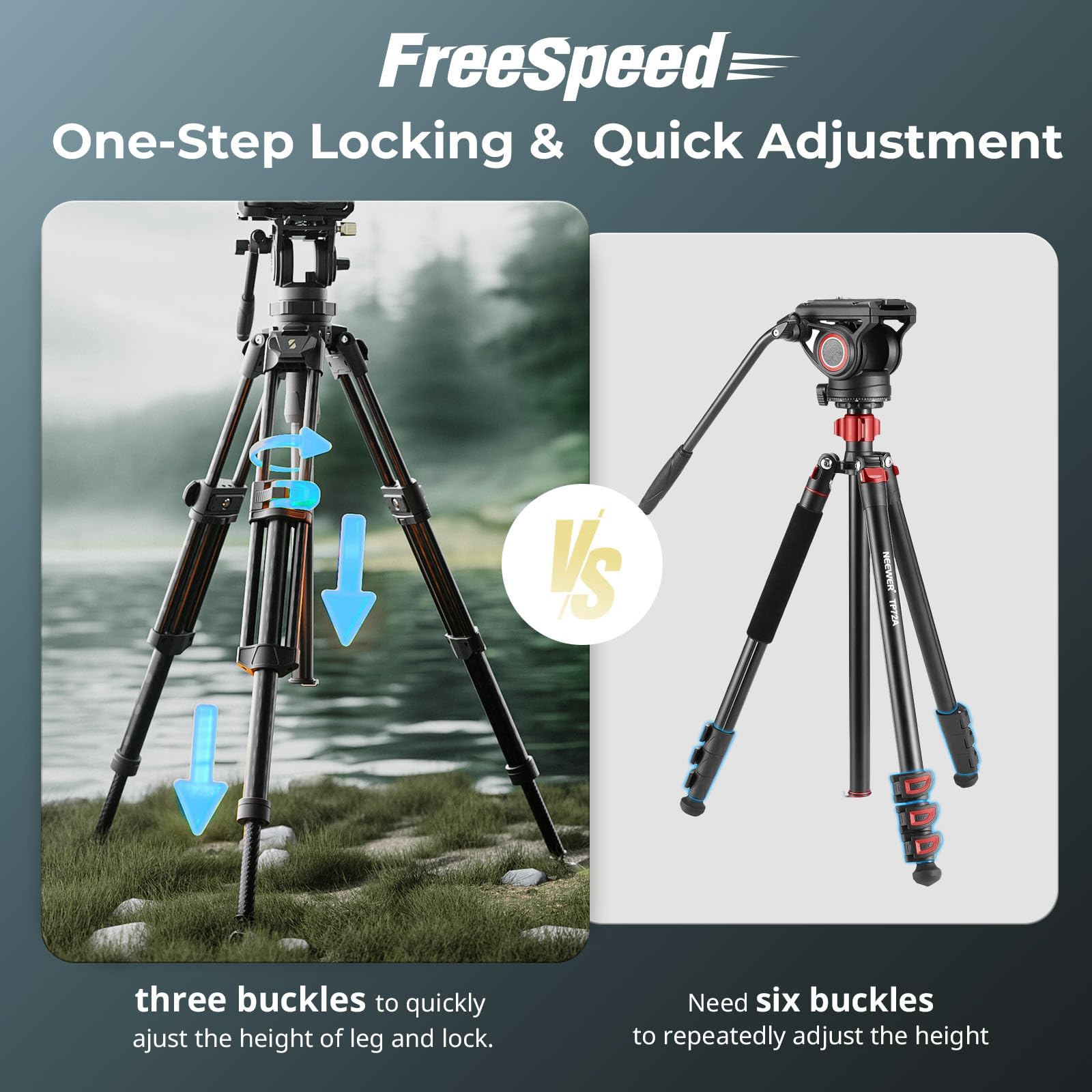 Smallrig Ad-50Pro Heavy Duty Video Tripod, Carbon Fiber Lightweight Tripod With speed One-Step Height Adjustment, Fluid Head, Dual-Mode Qr Plate, Center Column, Weight 7Lb, Load Up 13.2Lb-4420