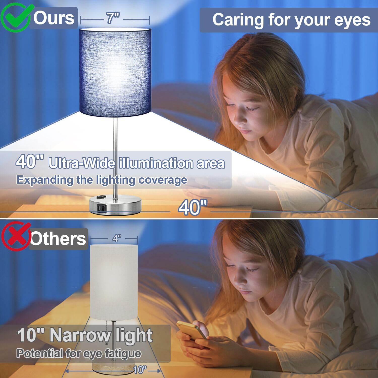Lynnoland Set Of 2 Touch Control Table Lamps With 2 Usb & Ac Outlet, 3-Way Dimmable Bedside Nightstand Lamps For Bedroom Living Room Nursery, 800 Lumens 5000K Daylight Bulbs Included