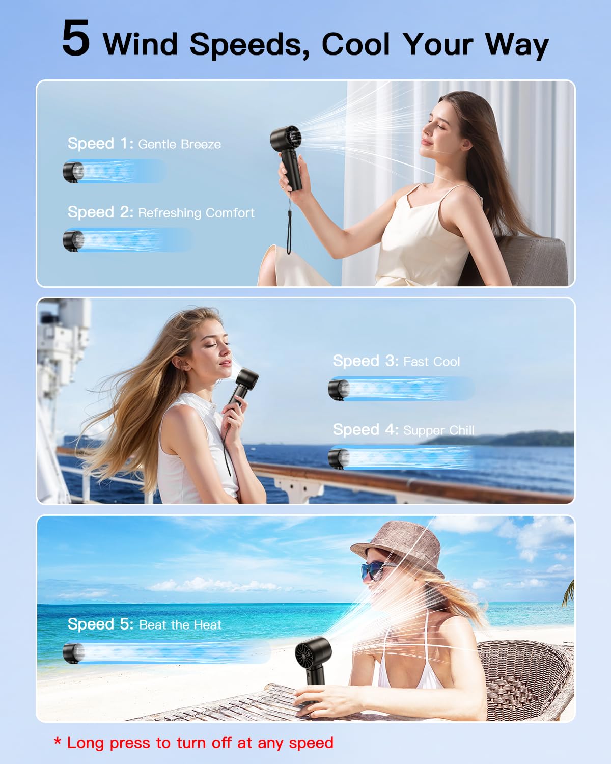 Portable Personal Turbo Fan,5 Speeds Handheld Fan With Digital Display,4000Mah Battery Operated Fans