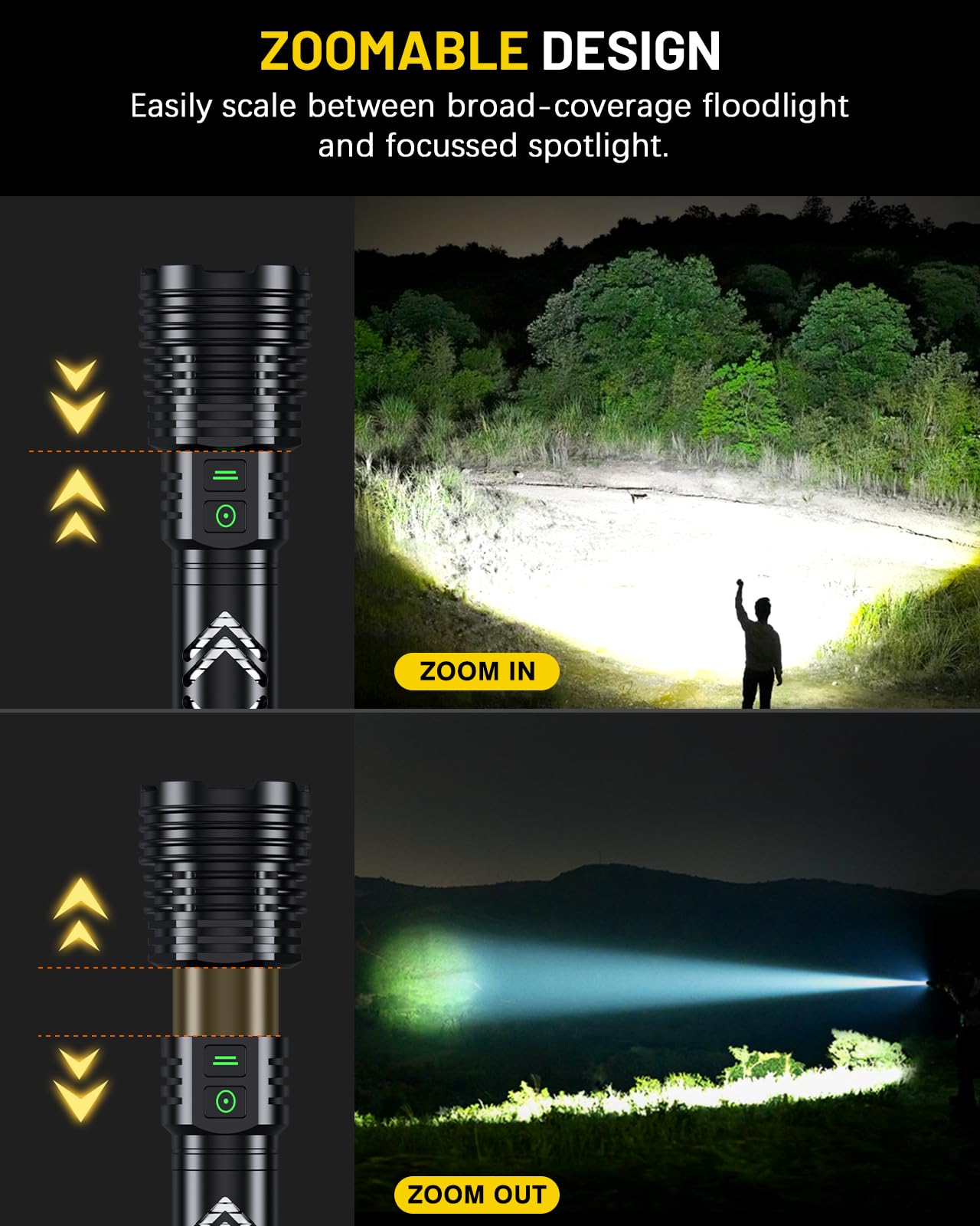 Gehavin Rechargeable Flashlights 2000 High Lumens - Super Bright Led Flashlight - Waterproof Handheld Flashlights - Zoomable 6 Modes For Emergencies Camping, Hiking, Outdoor Adventures - Edc Flashlight