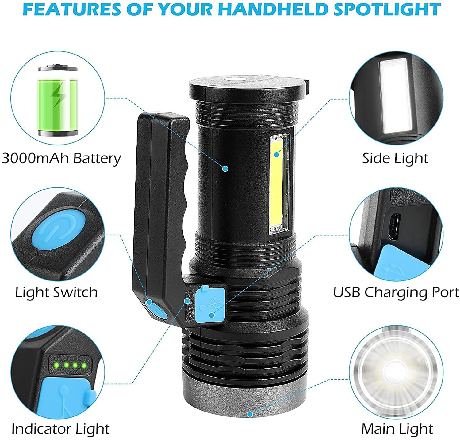 Wrrozz Led Flashlight High Lumens Usb Rechargeable Flashlight For Camping, Hiking, Walking, Powerful Emergency Flashlight With 4 Modes For Outdoor Use, Bright Flashlight With Sidelight Lantern