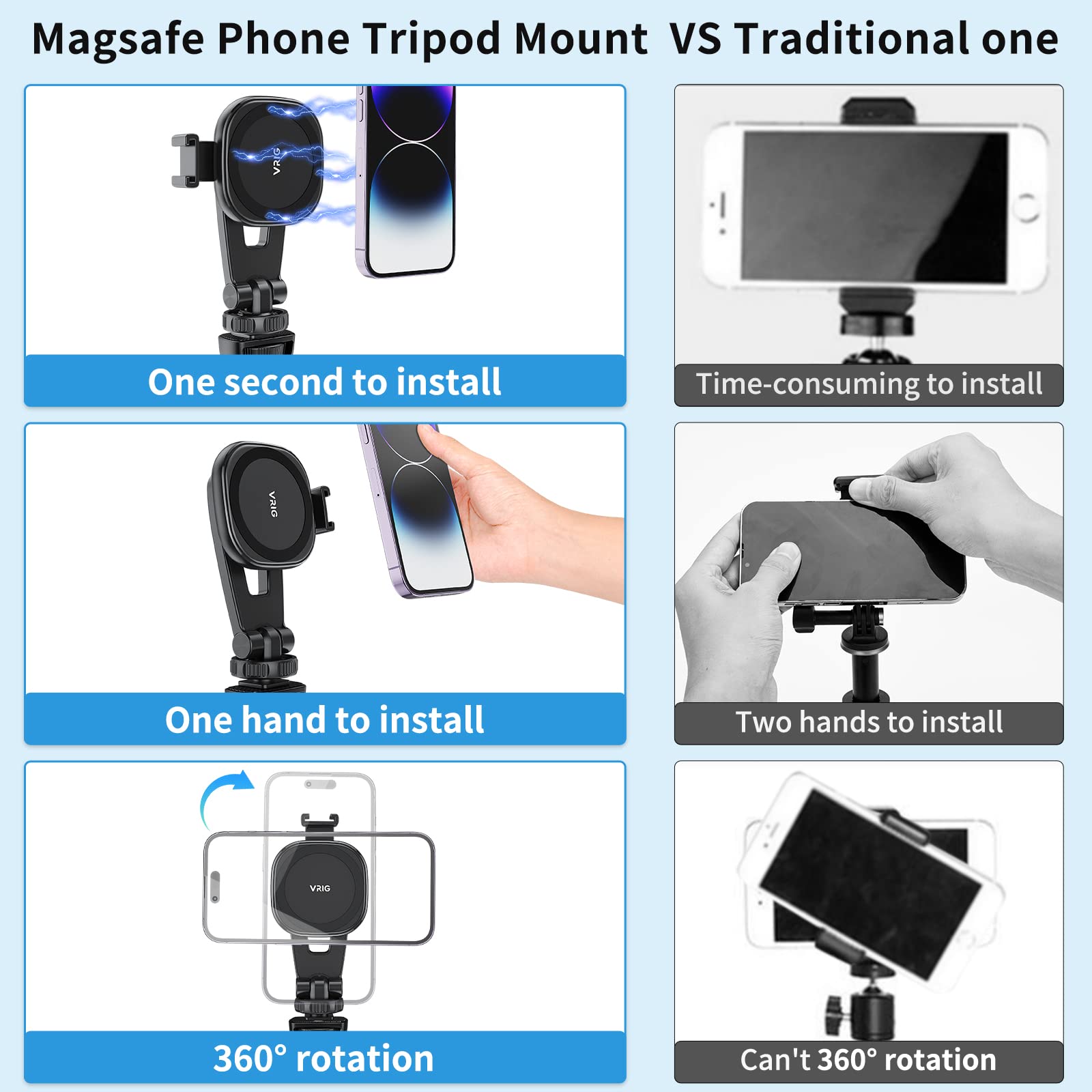 Vrig Express Mg-03 Magnetic Phone Tripod Mount,Tripod Mount For Magsafe W Cold Shoe For Iphone 14.13.12 Series,Magnetic Ring Compatible With All Phones & All Cases,360° Rotation,For Tripods,Cameras