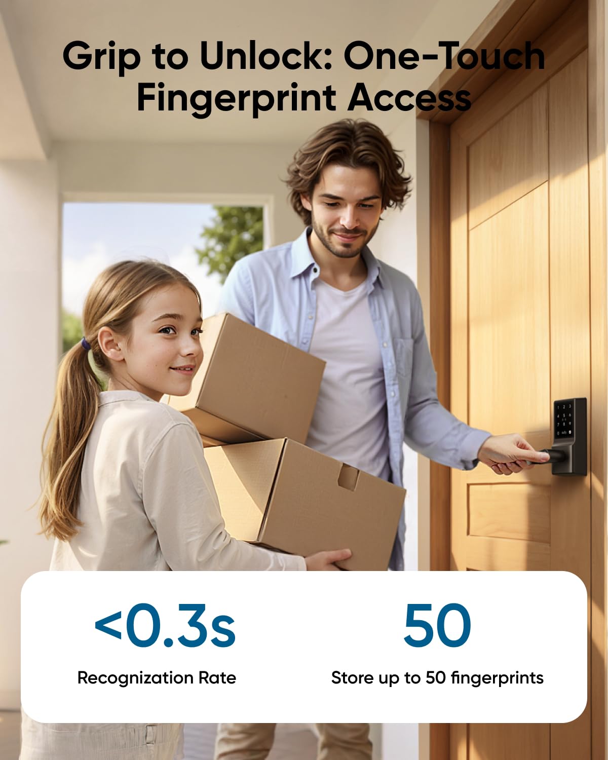 Eufy Security Eufy Smart Lock C33, Keyless Fingerprint Door Lock With Handle, Integrated Wi-Fi, Remote Control Via App, Biometric Entry Knob, Auto-Locking, Ip53 Waterproof (  Version)