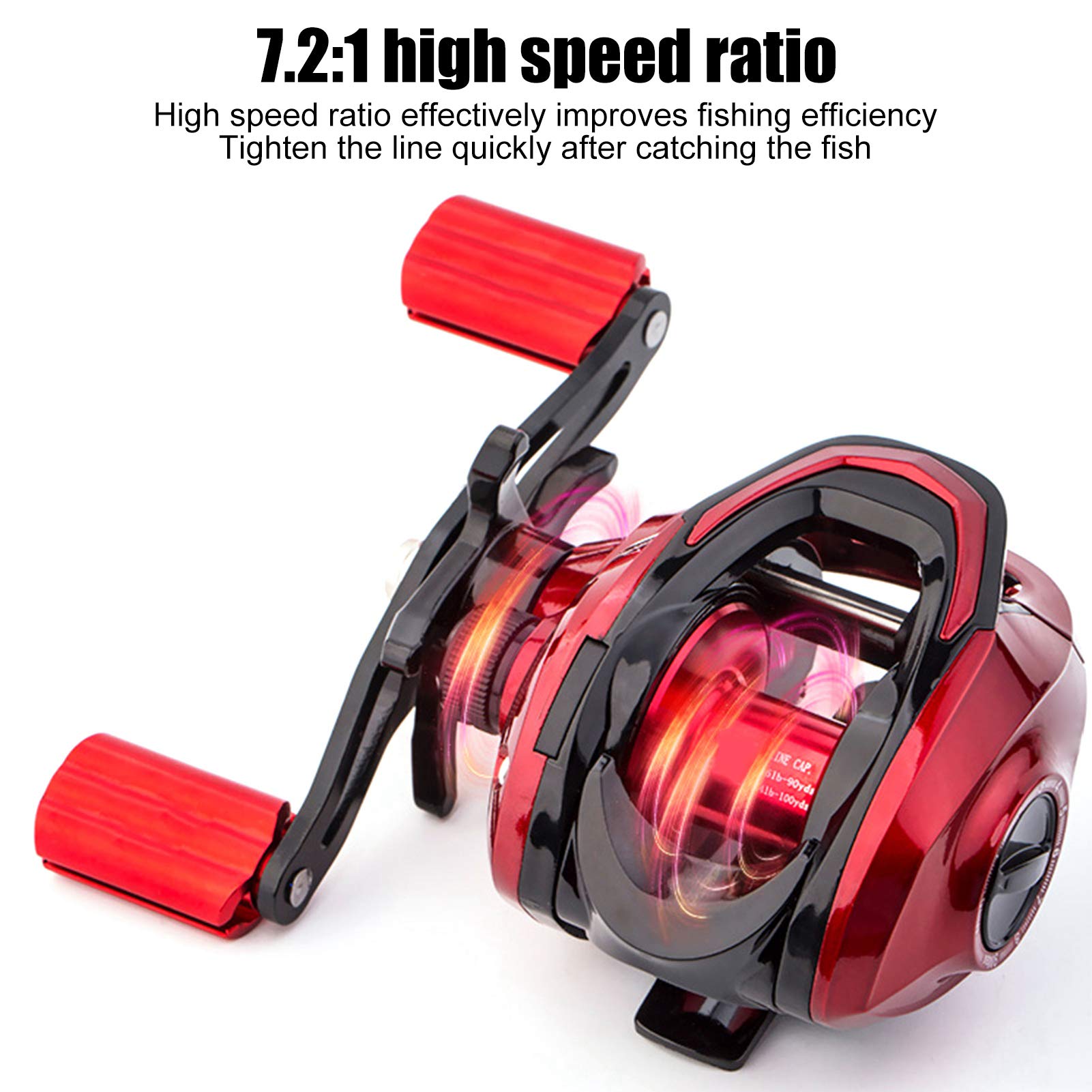 Sungooyue Baitcasting Reel, 18+1 Bearing 6 Gear Centrifugal Magnetic Dual Brake 7.2:1 Gear Ratio Casting Baitcasting Fishing Reel (Left Hand)