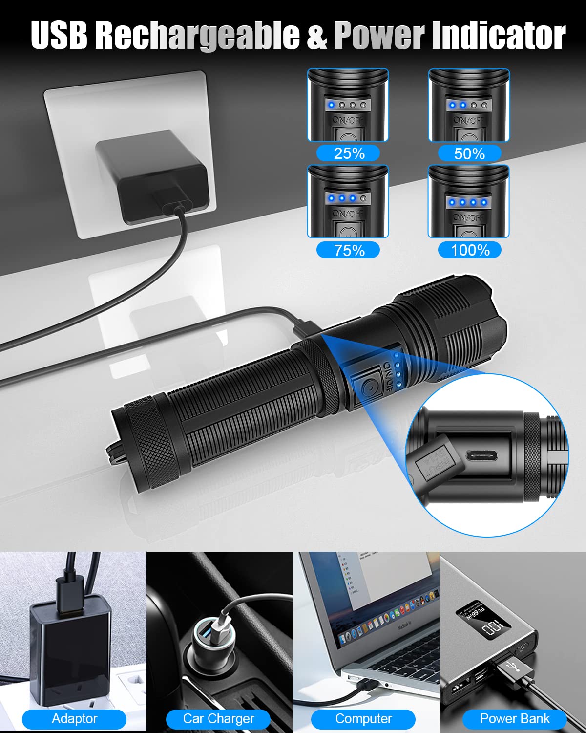 Gearmatte Led Utility Flashlights Rechargeable,Xhp50 High Lumens Super Bright Flashlight With Zoomable,5Modes,Ipx6 Waterproof Powerful Handheld Flashlight For Outdoor Camping Emergency 2 Pack