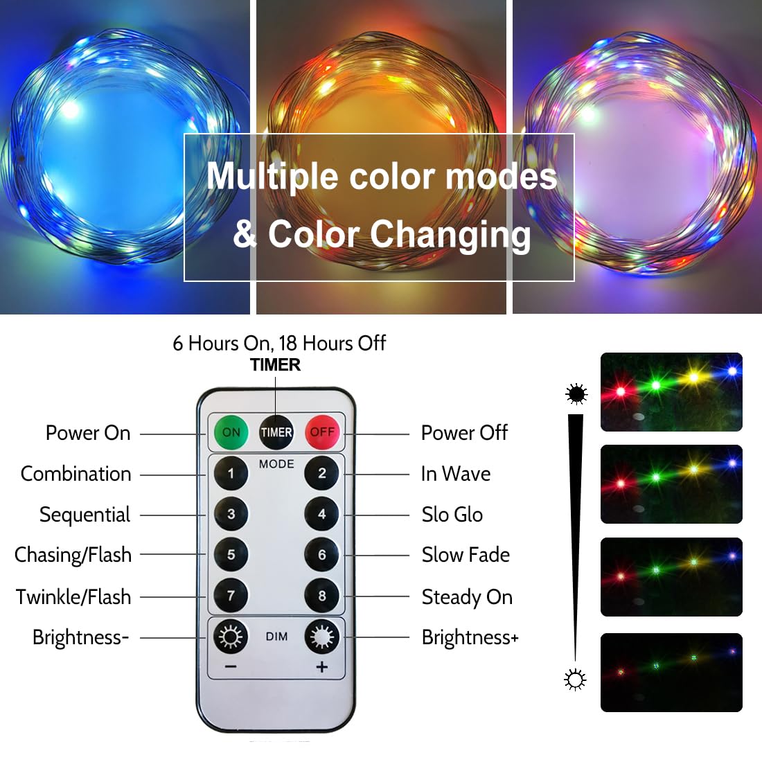 Steelway Lights For 16Ft Trampoline, 71Ft Battery Operated Lights Waterproof Outdoor, 200 Leds And 8 Modes Camping String Light, Adjustable Length Rope Light For 16Ft/15Ft/14Ft/12Ft Trampolines