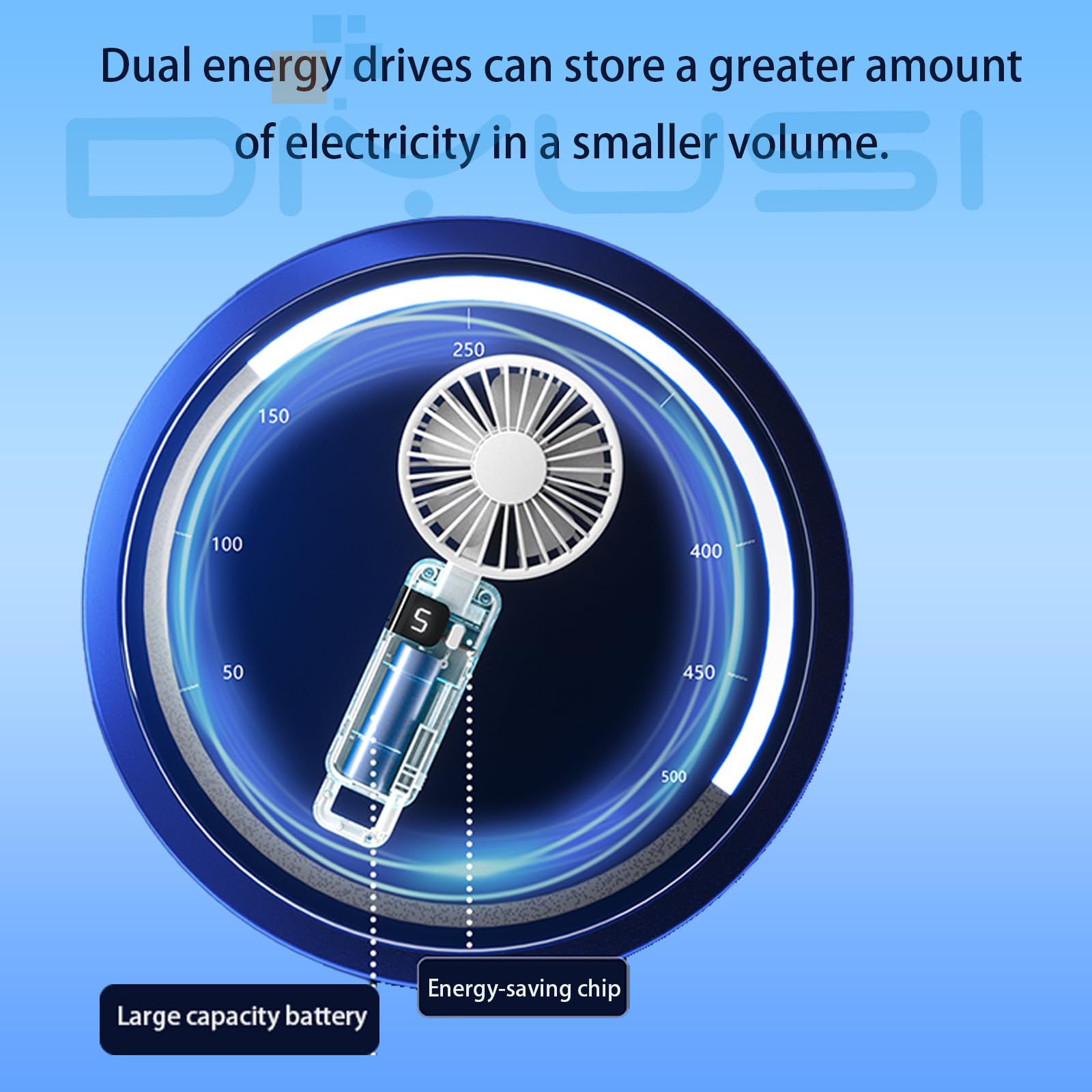 Portable Foldable Handheld Mini Fan, 2000Mah Rechargeable Usb Battery, With Battery Level