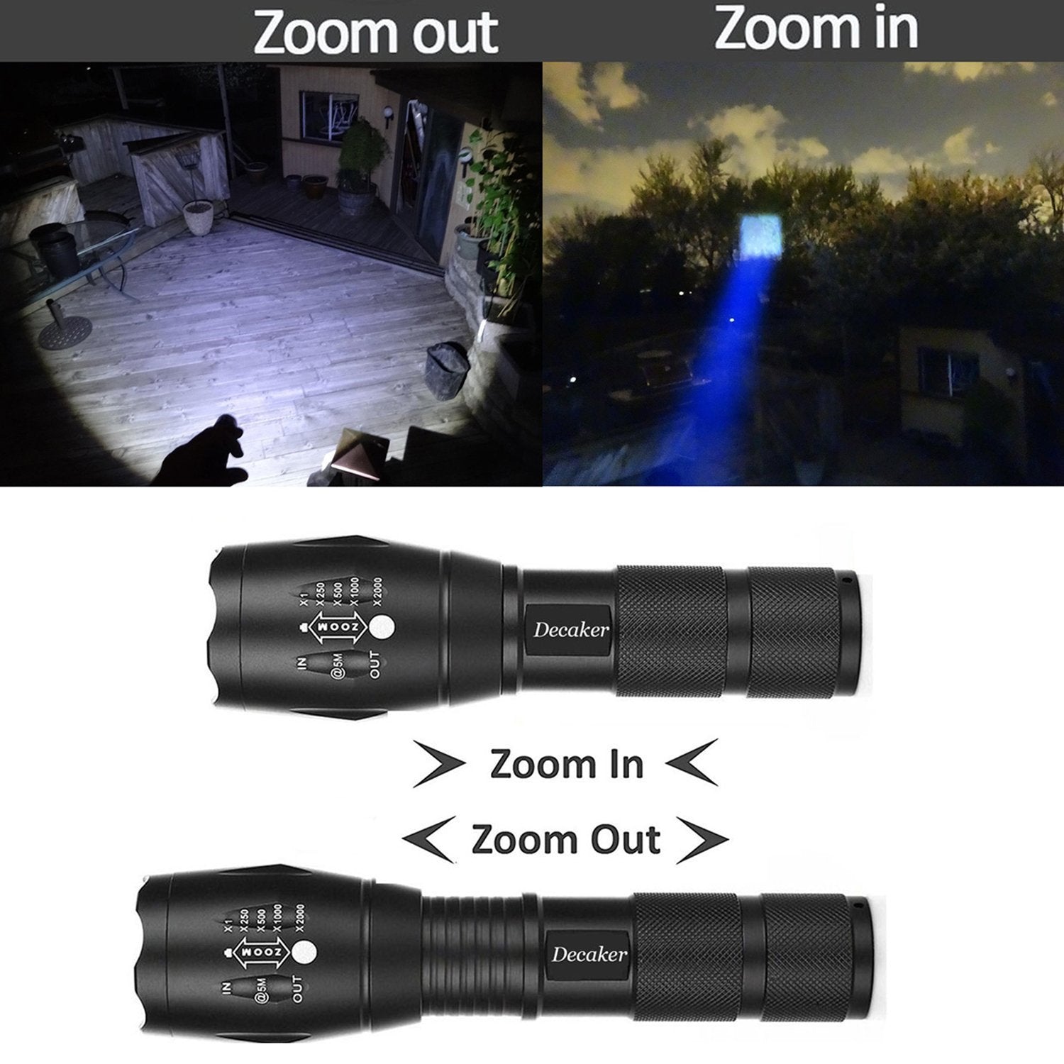 Decaker Tc1200 Pro Tactical Flashlight Military Grade 5 Mode 3000 Lumens Tactical Led Waterproof Flashlights, 4-Pack