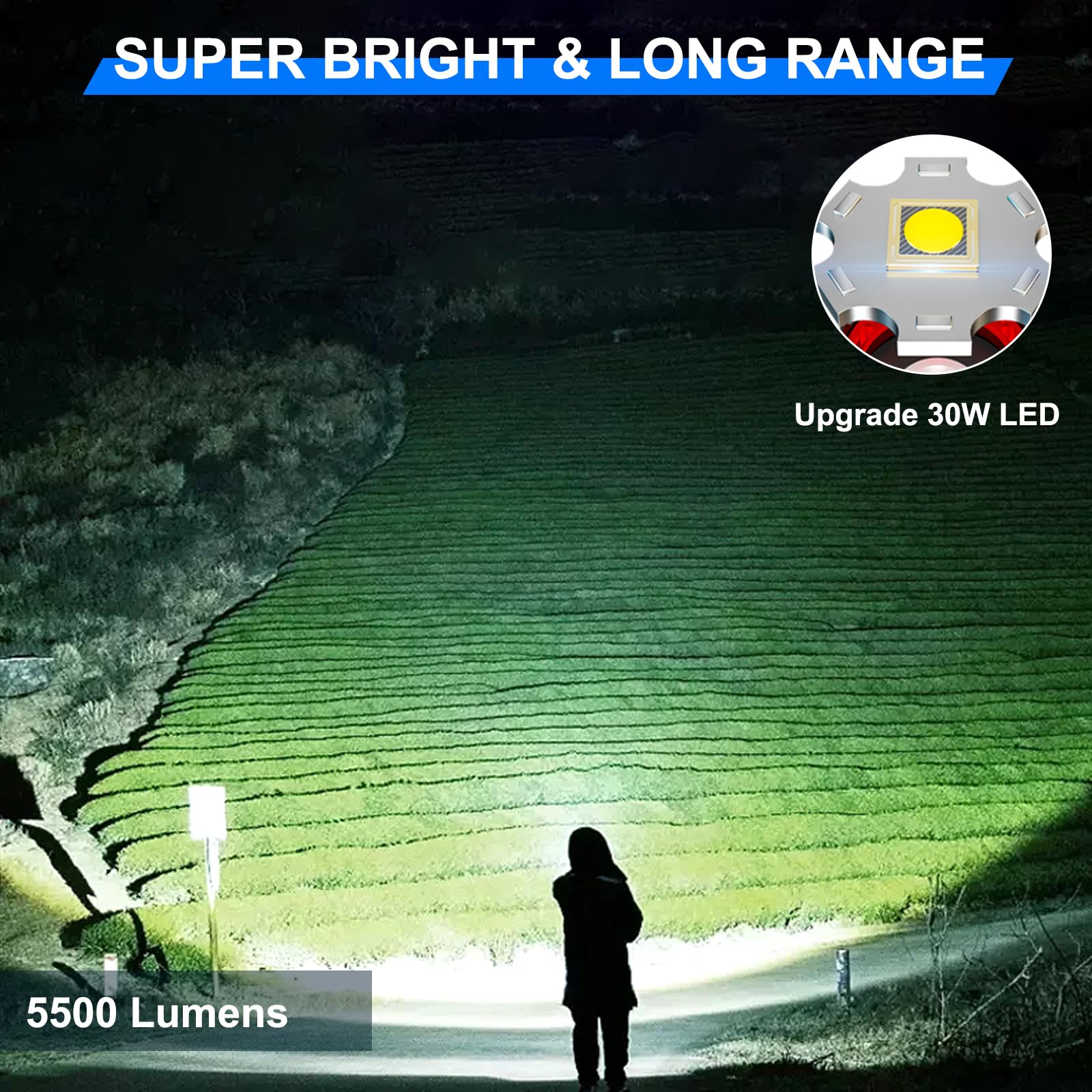 Siuyiu Flashlights High Lumens, 5500 Lumens Rechargeable Flashlight With Lcd Digital Power Display, Zoomable Led Super Bright Flash Light, 4 Mode, Ipx5 Waterproof For Camping, Emergencies And Outdoor
