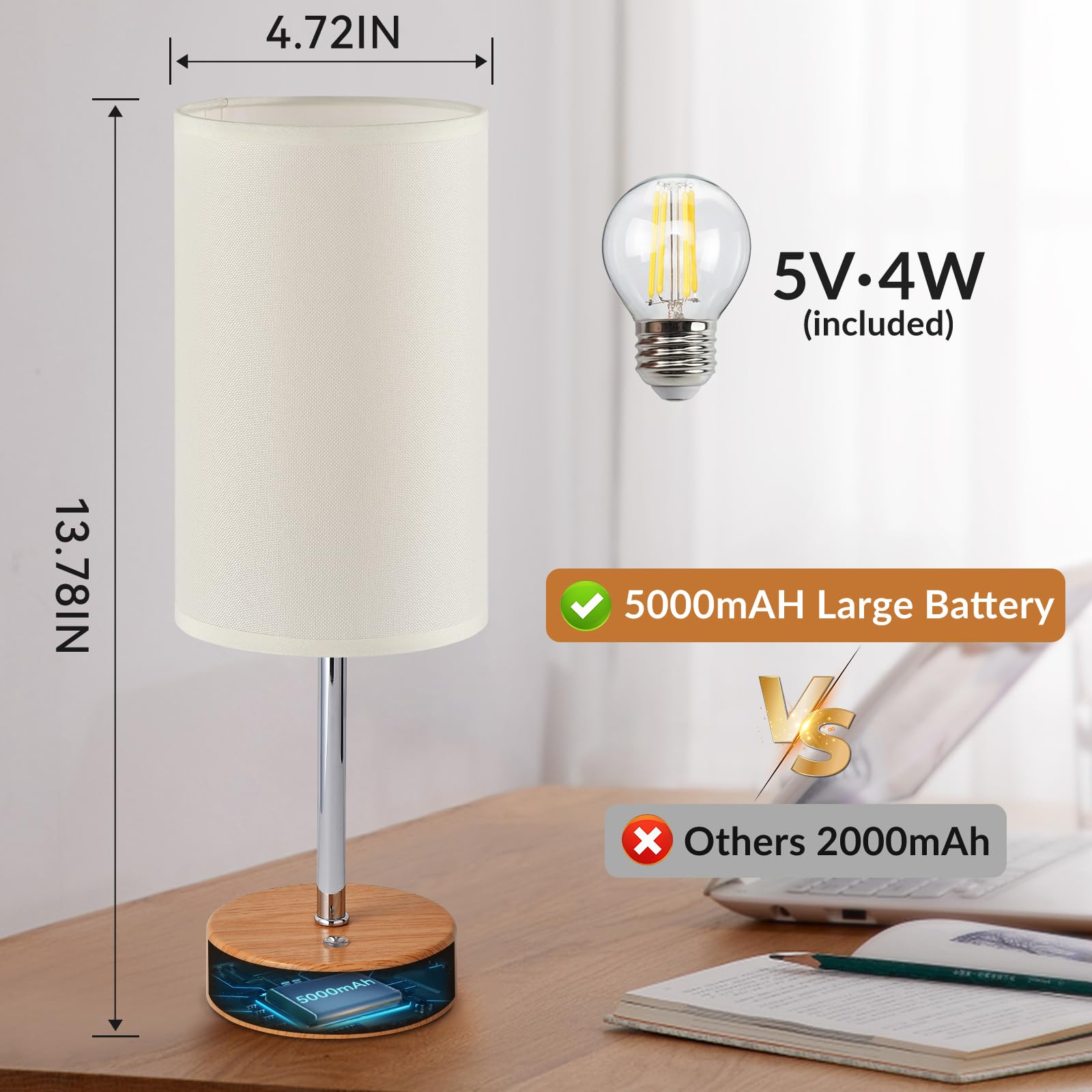 Baizhou Cordless Led Table Lamp, 5000Mah Rechargeable Bedside Small Lamp For Bedroom, Portable Touch Dimmable Battery Operated Lamp, Memory Ambient Light For Patio Restaurant Office(Wooden)