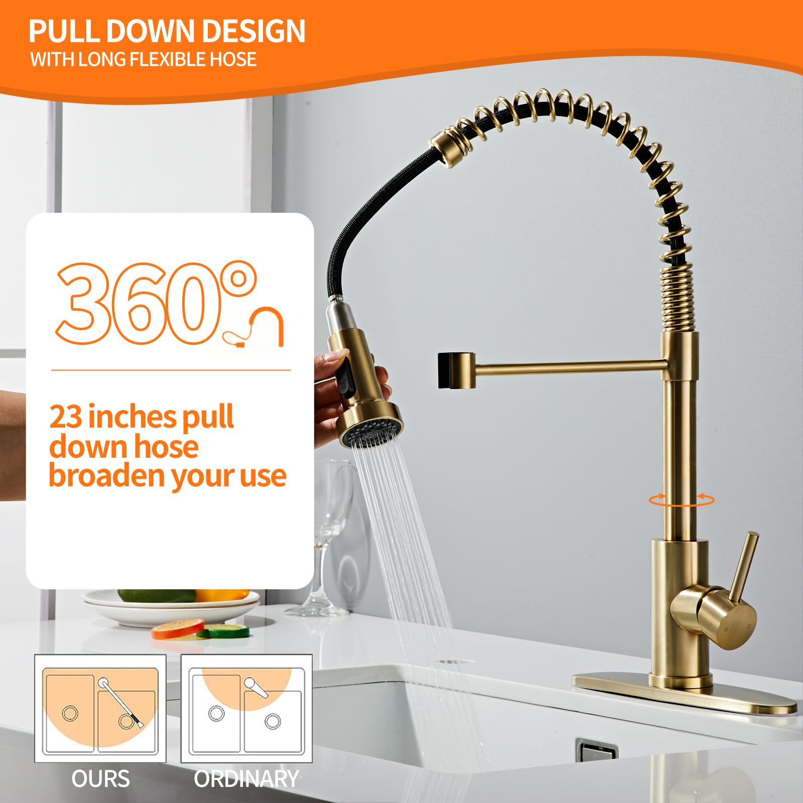Louevido Brushed Gold Kitchen Faucet With Pull Down Sprayer, Rv Brass Kitchen Faucet Stainless Steel Single Handle Spring Faucet With Deck Plate For Farmhouse Utility Bar Laundry Sinks,Grifos De Cocina