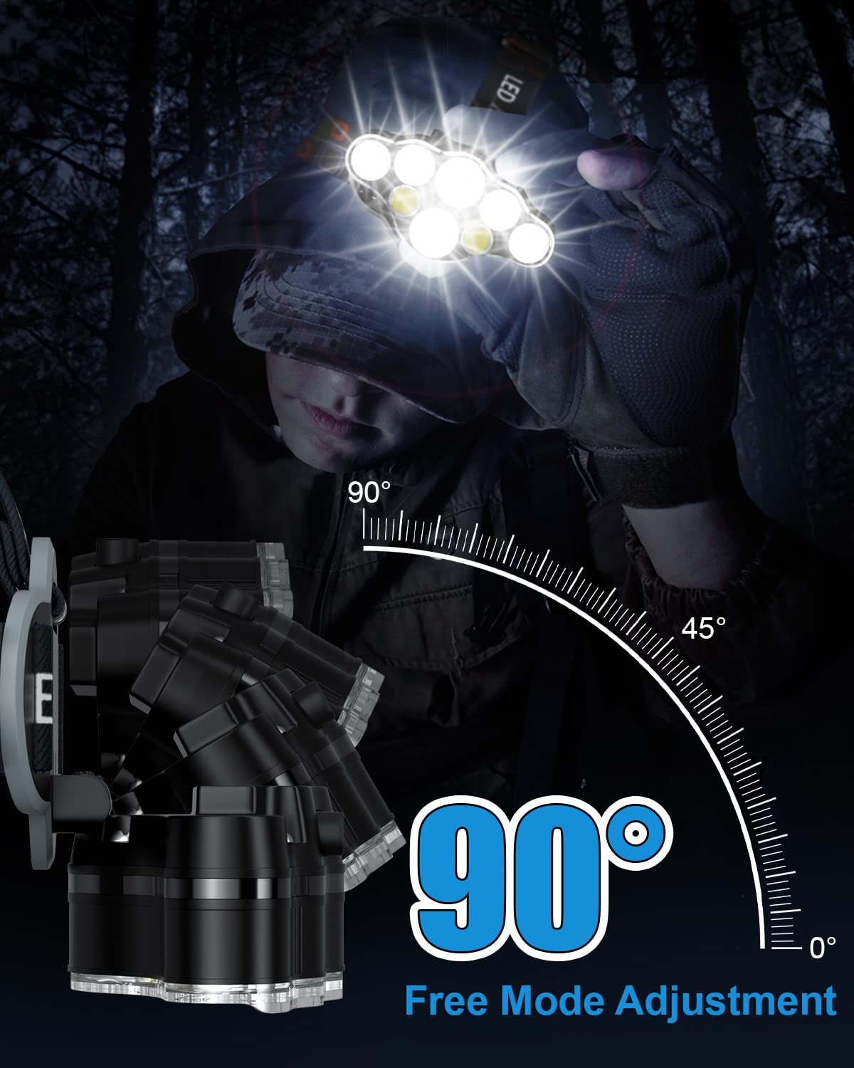Mafseut Rechargeable Headlamp, 8 Led 18000 High Lumen Bright Headlamp With Red Light, Ipx4 Waterproof Usb Headlight, Head Lamp, 8 Modes For Outdoor Running Hunting Hiking Camping Gear