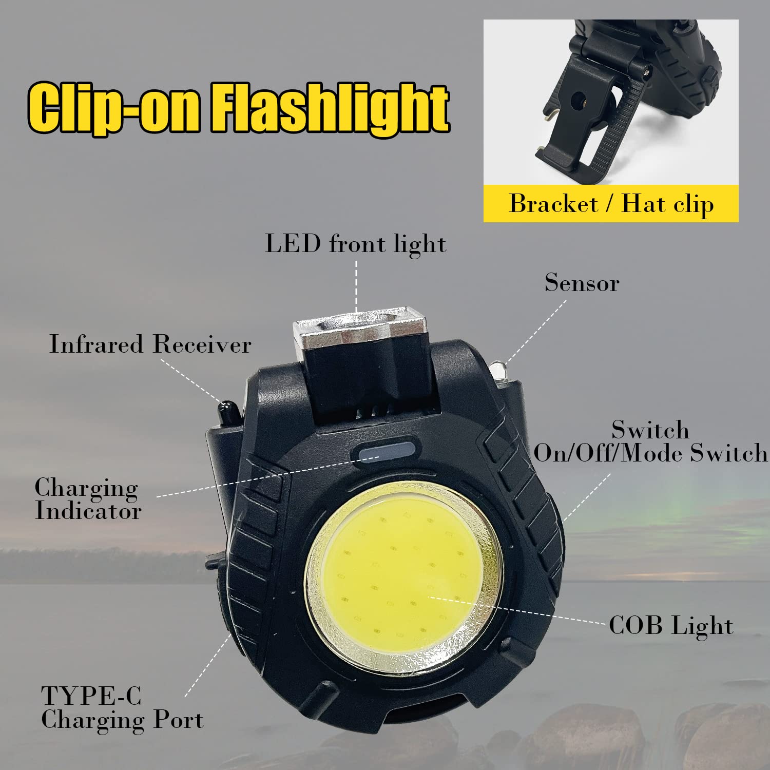 Sutekus Mini Cob 500 Lumens Flashlight Auto Sensor Led Light Usb Rechargeable 5 Modes Bright Pocket Clip-On Flashlight With Magnet Base Folding Bracket And Bottle Opener For Camping Hiking (Black)
