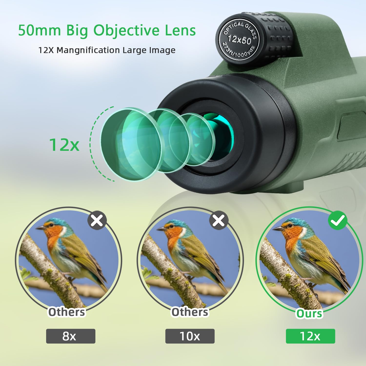 Pankoo High-Definition 12X50 Monocular For Adults - Includes Smartphone Adapter, Tripod & Hand Strap - Premium Bak4 Prism & Fmc Lens - Ideal For Bird Watching, Sports, Hiking, And Travel