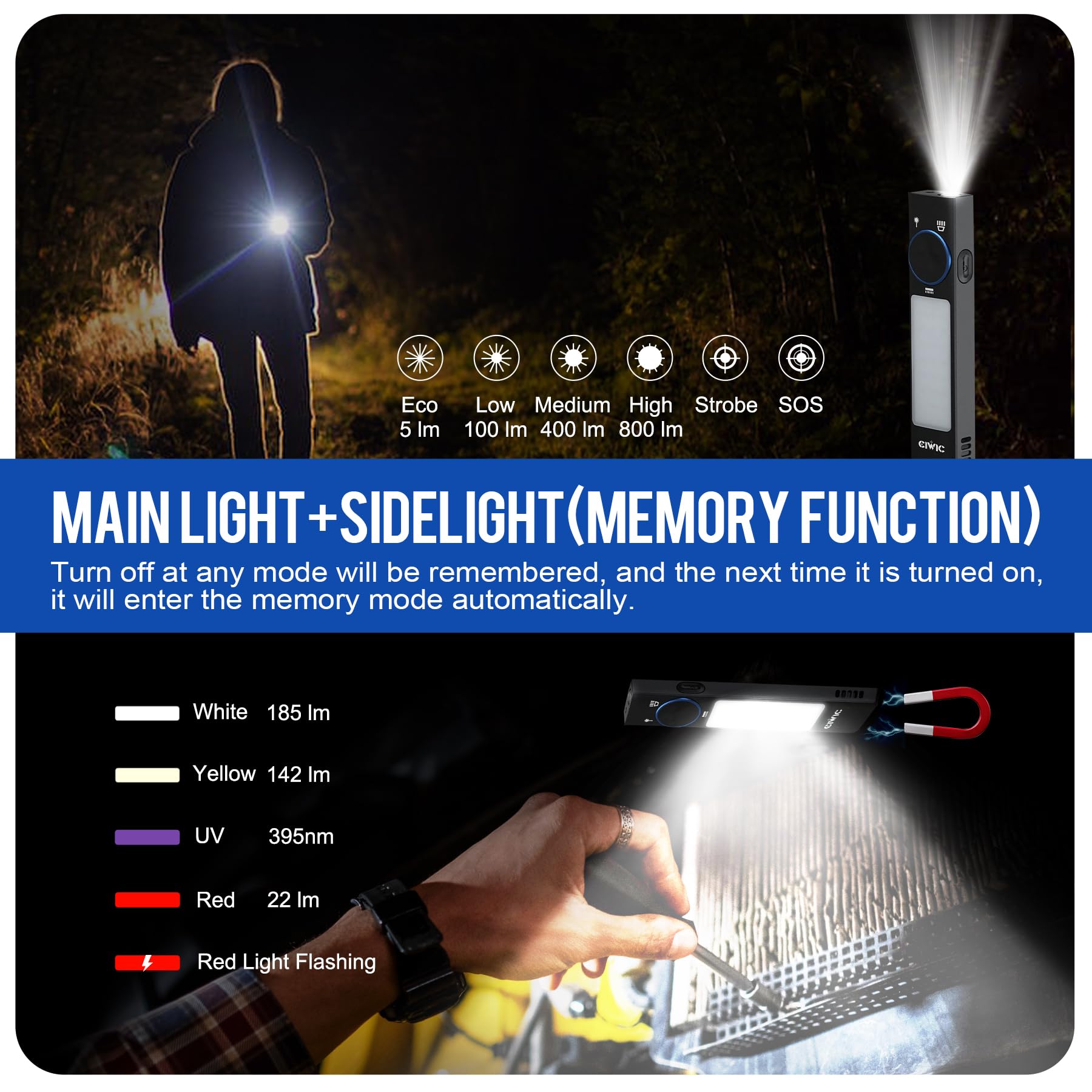 Ciwic 1000Lm Led Flashlight Rechargeable Edc Ip67 Waterproof Flashlight 12 Modes With Magnetic Buzzer 365Nm Uv Light Outdoor Camping Light Multi-Function Utility Flashlight