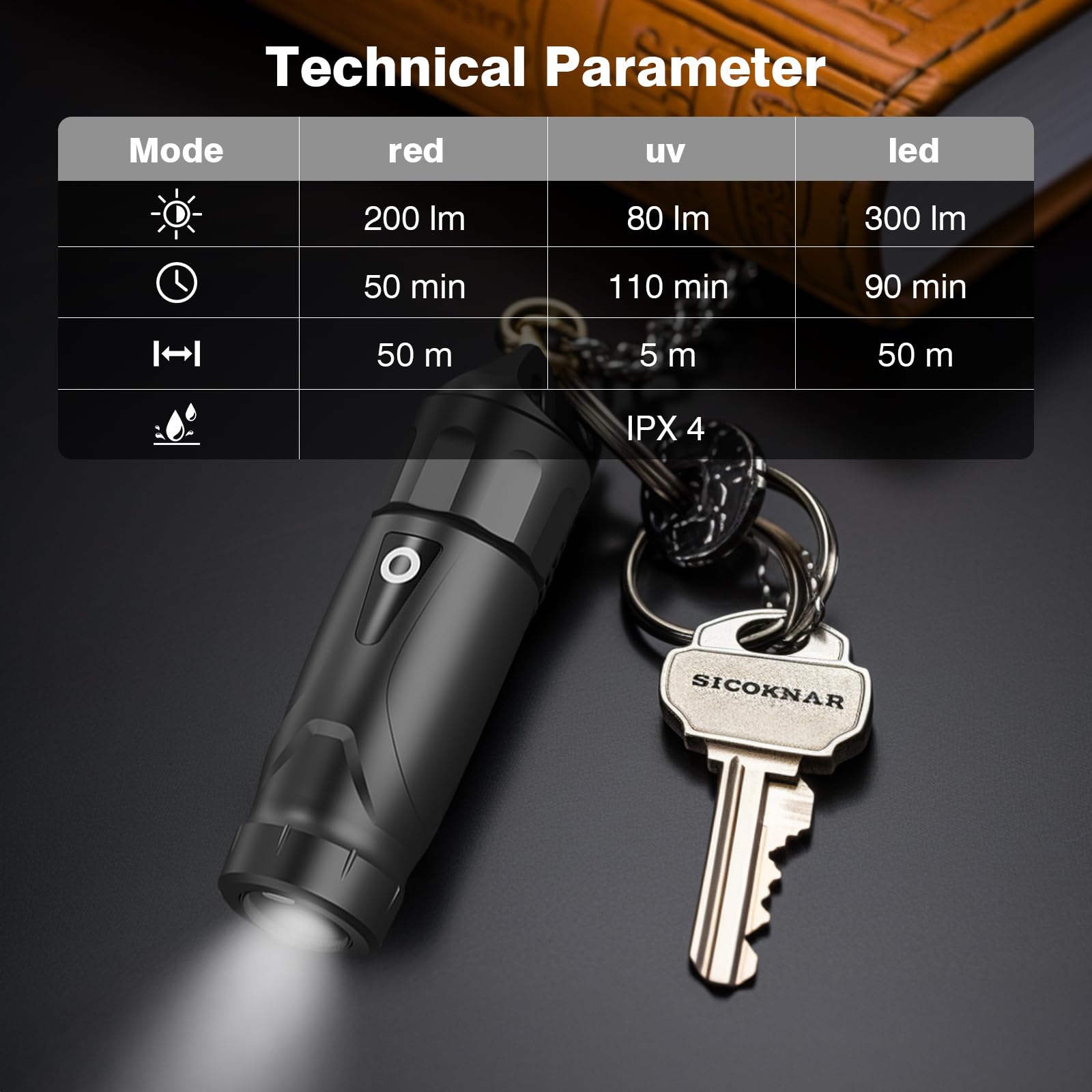 Quamkar 300 Lumen Edc Flashlight，Led Rechargeable Mini Flashlight，3 Mode Touch Button Emergency Small Pocket Edc Light For Camping,Hiking,Outdoor, Everyday Use