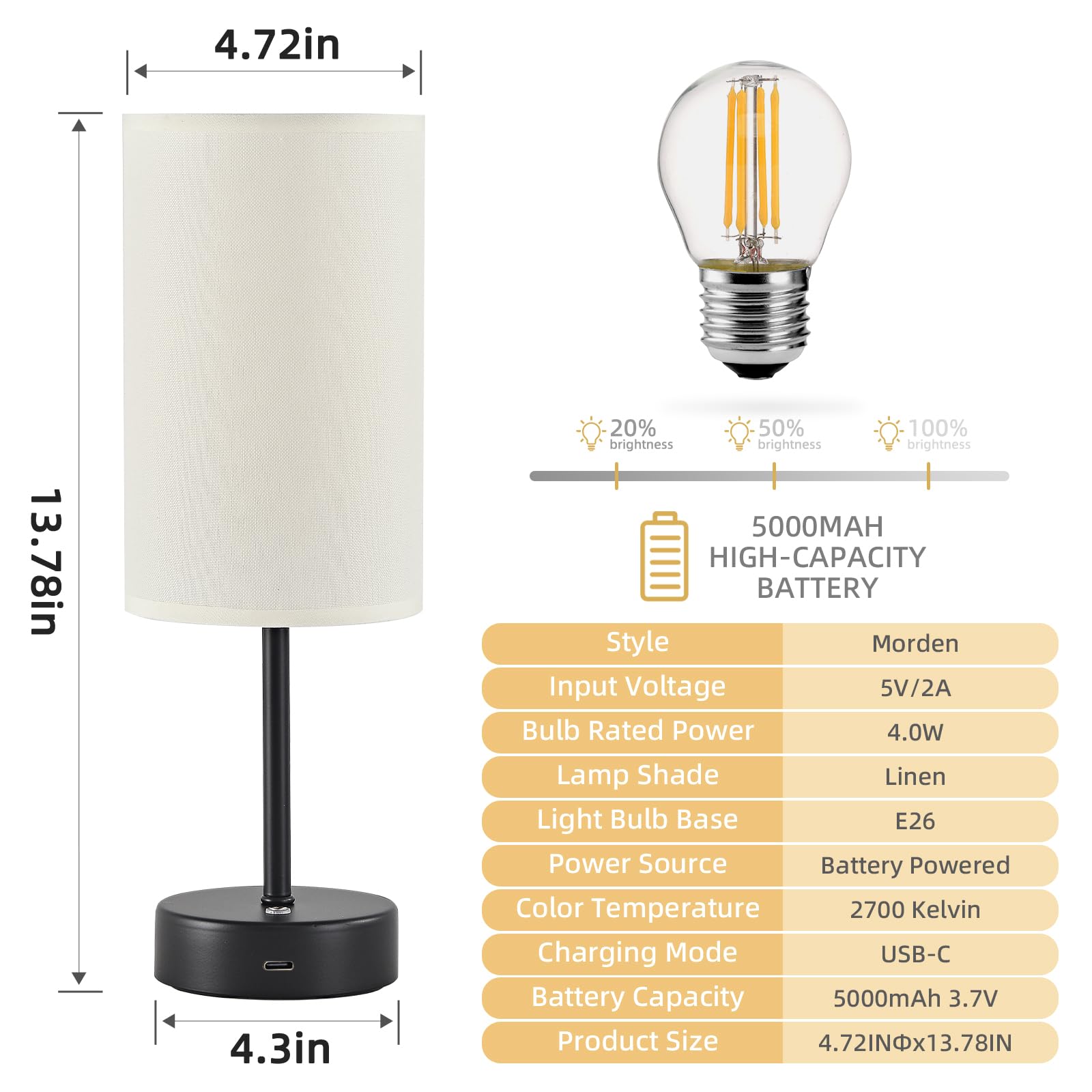 Oofaybill Cordless Table Lamp, Built-In 5000Mah Rechargeable Table Lamp Cordless, 3-Level Brightness Battery Powered Lamp, Wireless Lamp With Memory Function For Dining Room, Bedroom (Black 01)