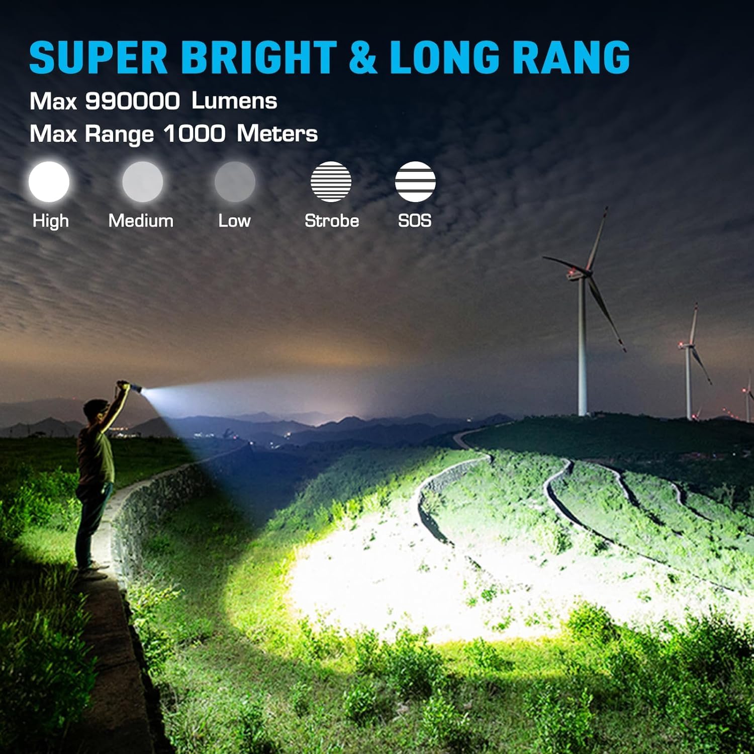 Sinvimes Rechargeable Flashlights High Lumens, 990000Lm Led Powerful Super Bright Flash Light, 5 Mode Zoomable Tactical Flashlights High Powered, Waterproof Linternas Emergencies Lights For Home