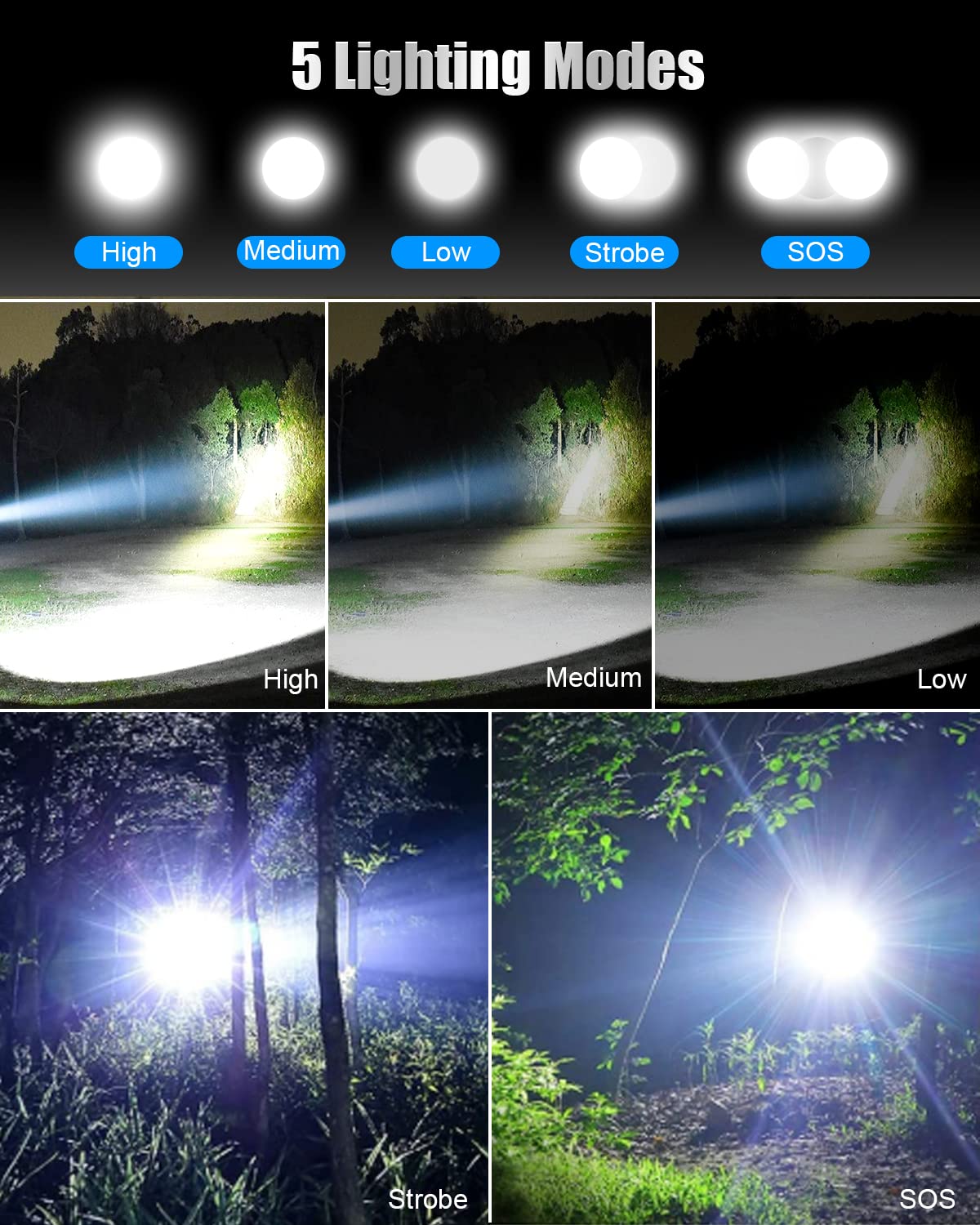 Gearmatte Led Utility Flashlights Rechargeable,Xhp50 High Lumens Super Bright Flashlight With Zoomable,5Modes,Ipx6 Waterproof Powerful Handheld Flashlight For Outdoor Camping Emergency 2 Pack