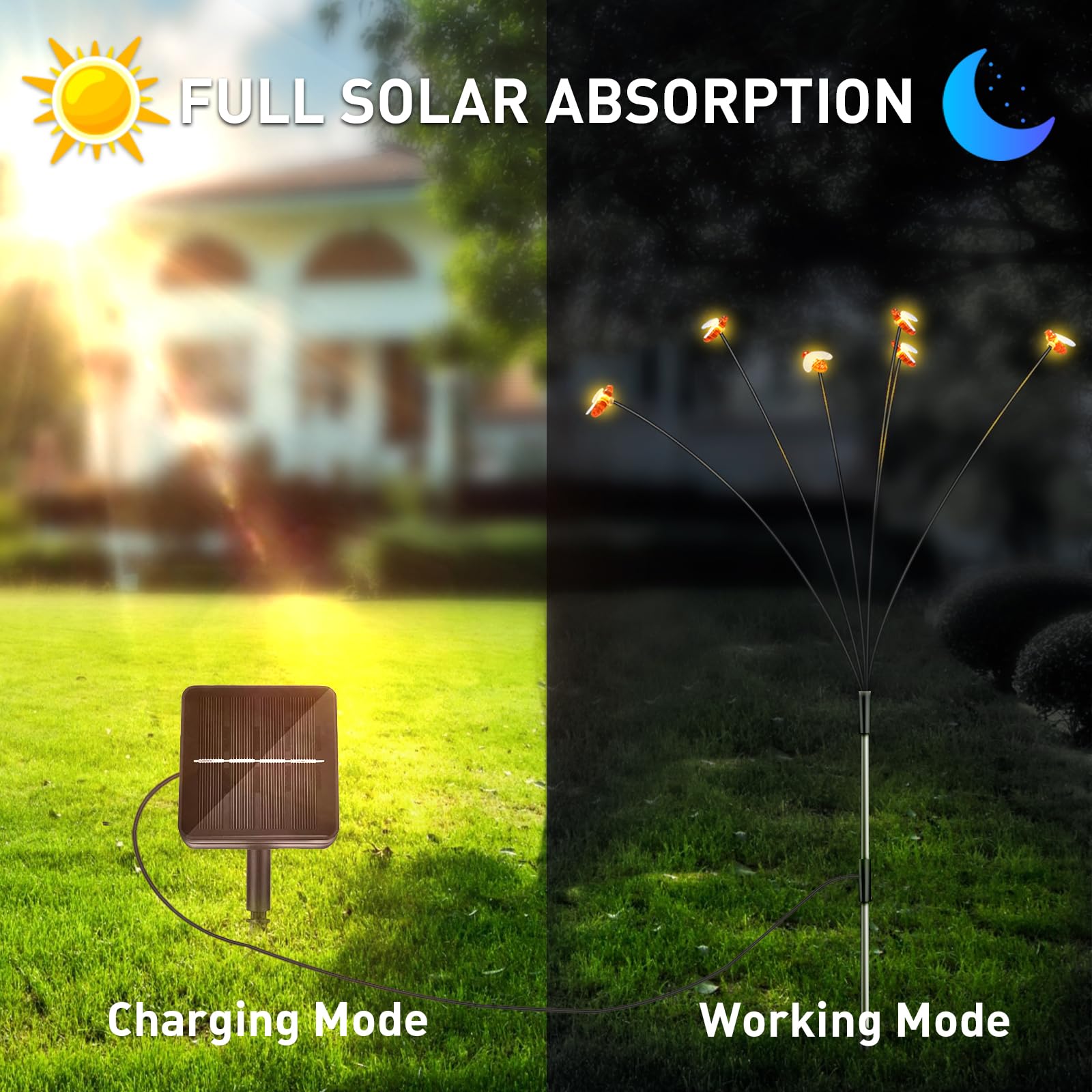 Ifalarila Solar Lights For Outside, [4 Pack] Garden Solar Lights Outdoor Waterproof, Separate 1200Mah Solar Panel Power Daisy Chained To Swaying Bee Lighting With 8 Flash Modes For Yard Pathway Patio