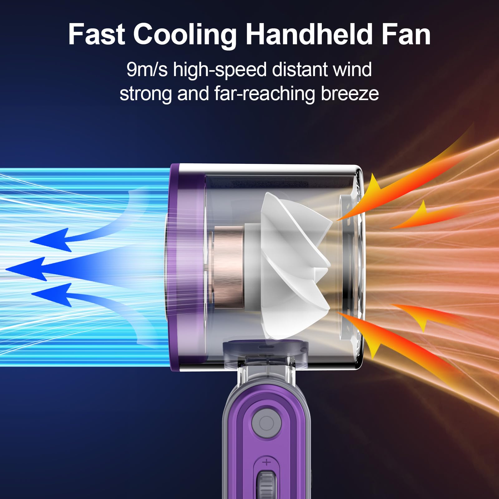 Portable Handheld Fan, (1-100) Speed Adjustable 3000Mah Rechargeable Personal Air Turbo Fan