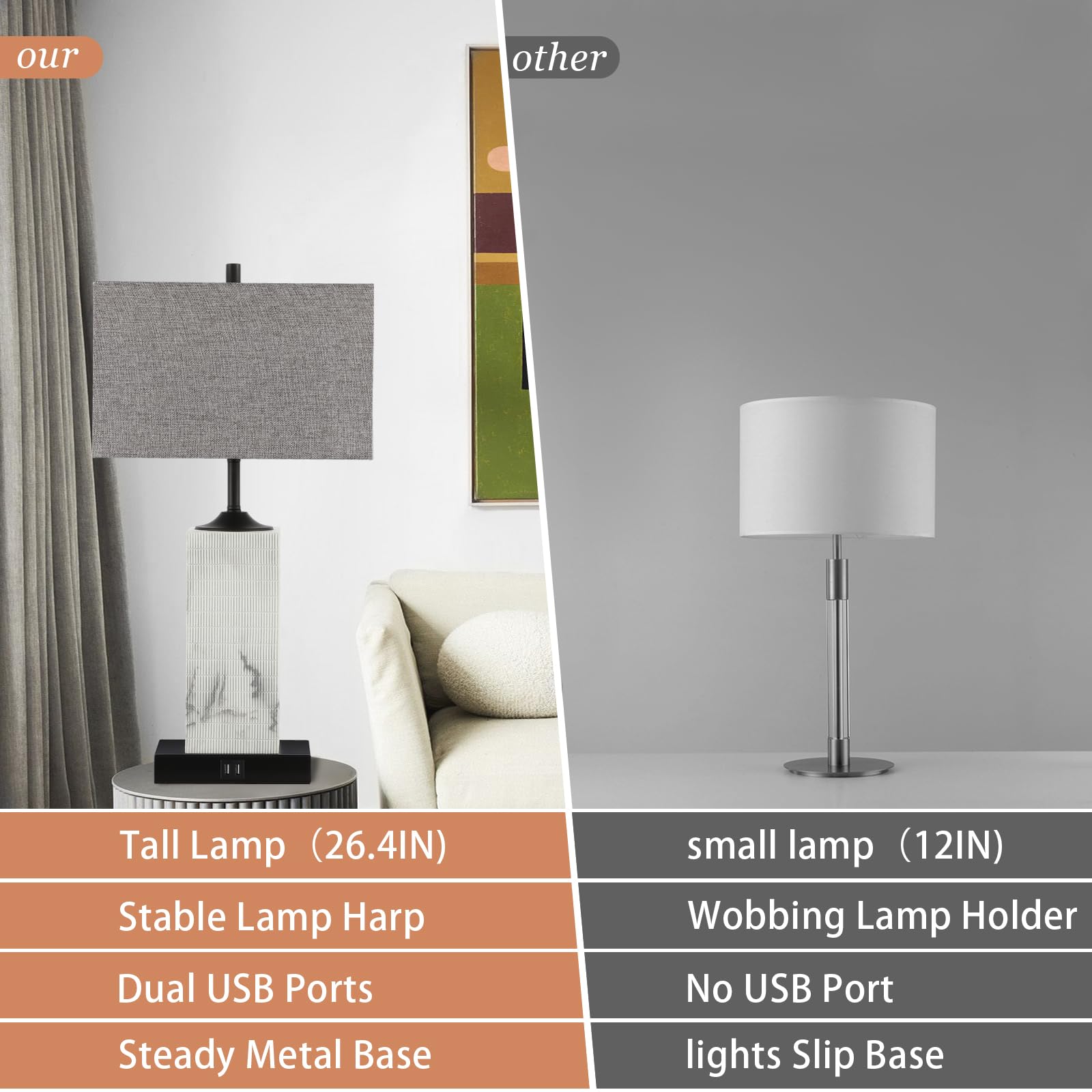 Vuaa Table Lamps For Living Room Set Of 2, Modern Bedside Lamps With Dual Usb Ports For Bedroom Nightstand, Large End Table Lamps With Grey Fabric Shades Minimalist Decor Marble Finish