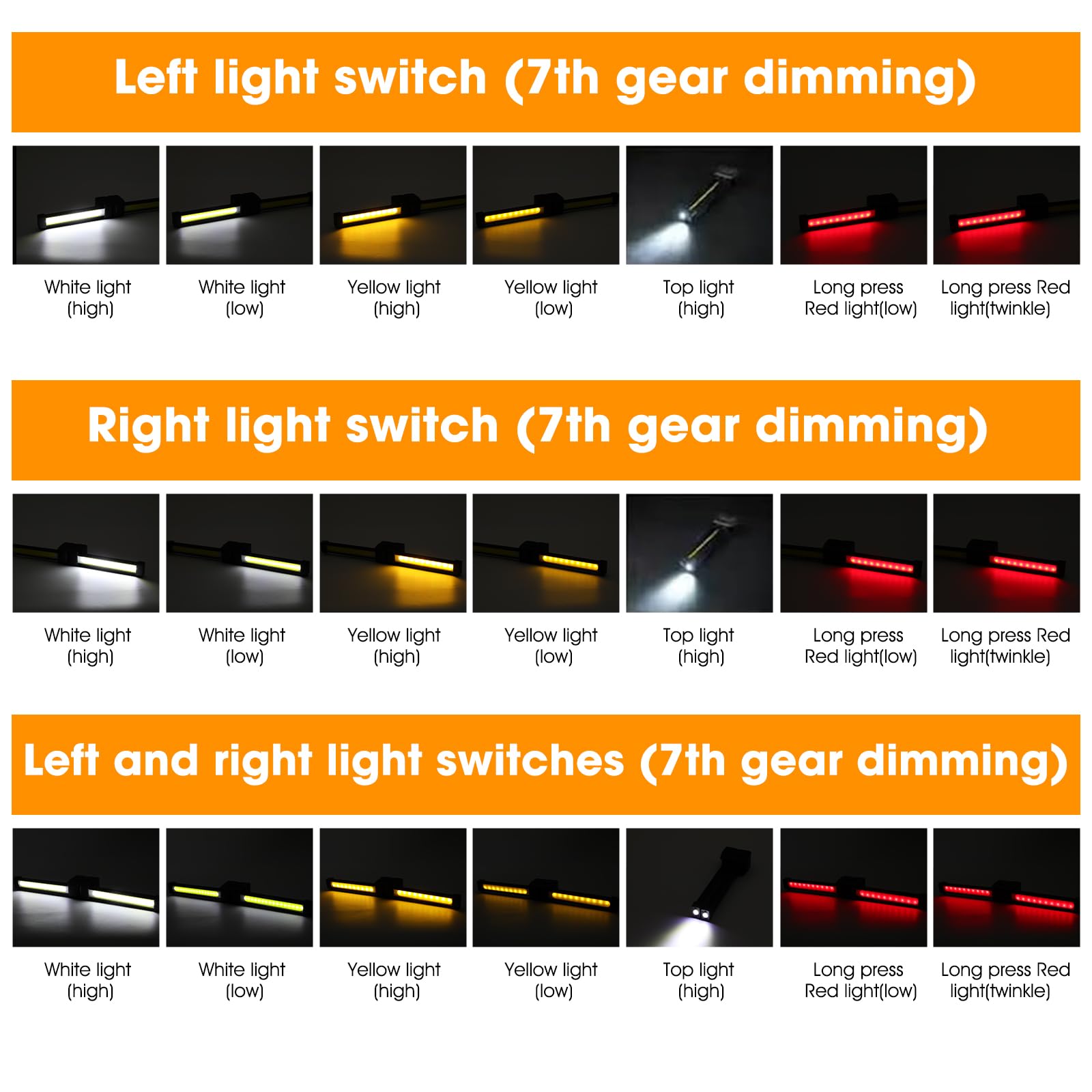 Okniao Magnetic Gym Lamp For Posing, Portable Magnet Led Flashlight With Hanging Hook, 7Th Gear Dimming & 180 Degree Folding, Handheld Usb Rechargeable Power Bank Camping Light (1 Pcs)