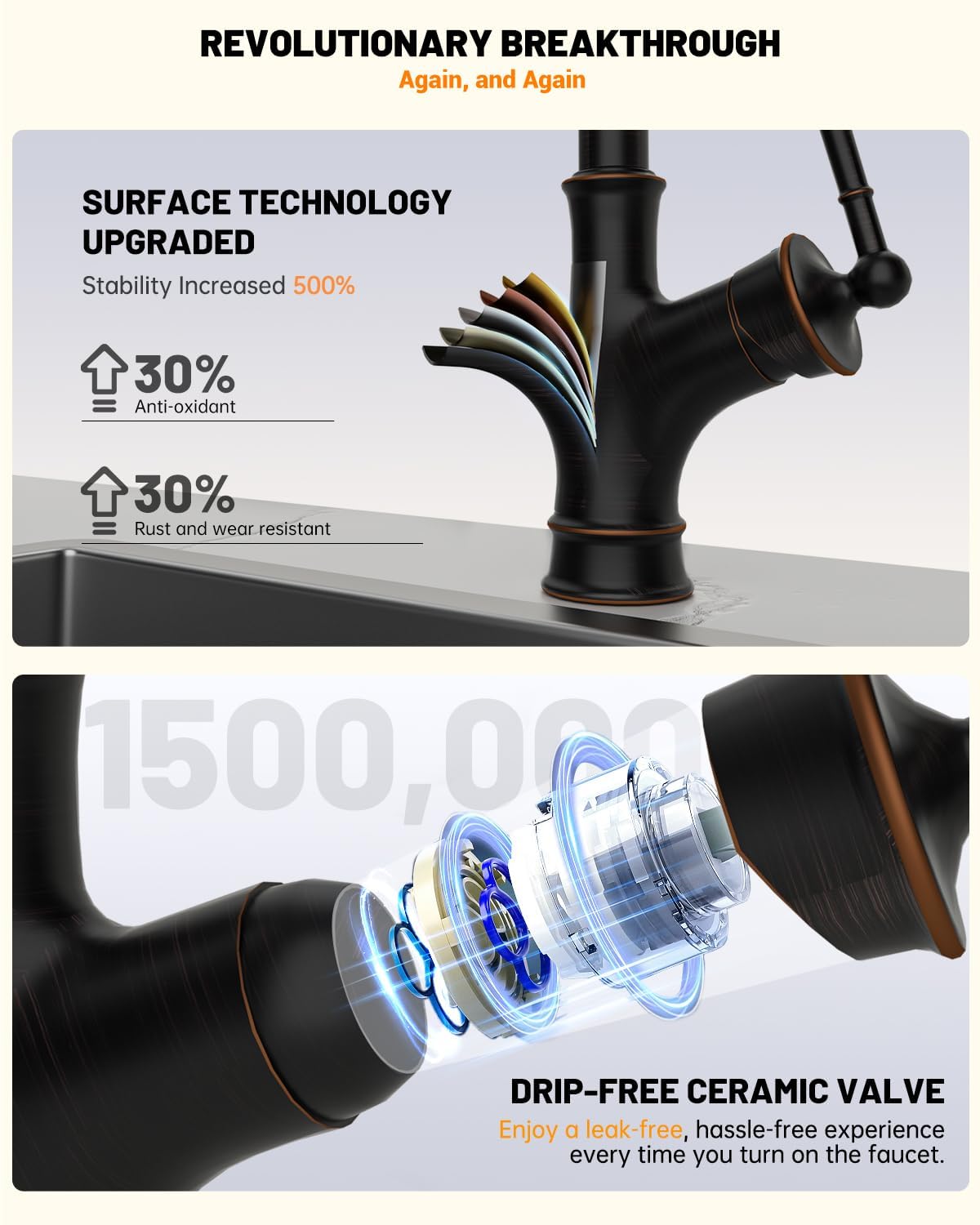 Appaso Bronze Kitchen Faucet With Pull Down Sprayer, Oil Rubbed Bronze Single-Handle High Arc Single Hole Pull Out Kitchen Sink Faucets With Escutcheon (Patented Design)