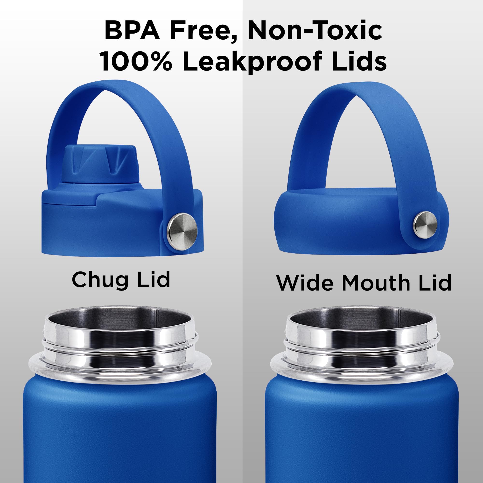 Thermoproof Double-Walled Vacuum Insulated Stainless Steel Water Bottle - Wide Mouth With Chug