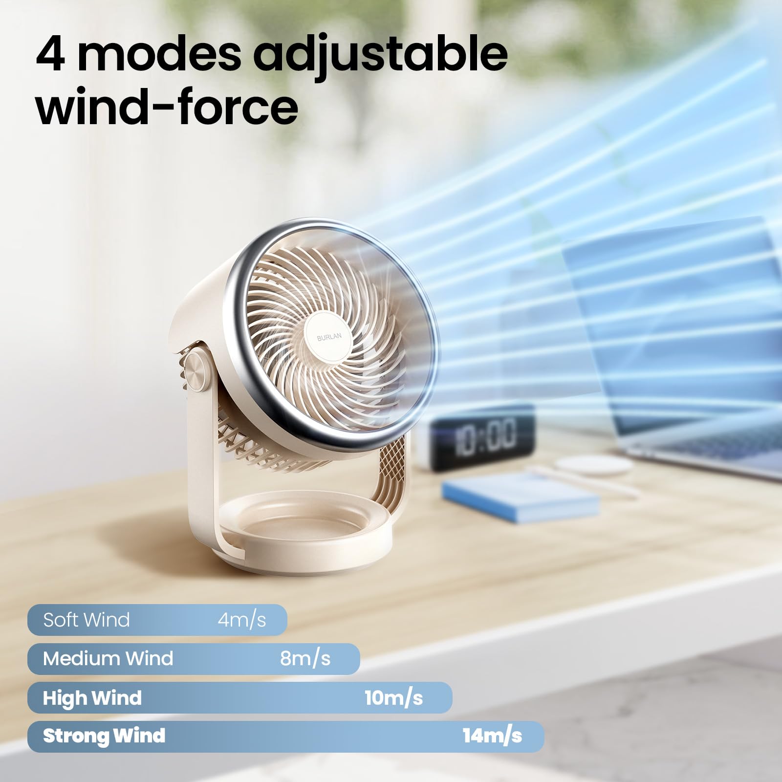 Desk Fan, 10 Inch Air Circulator Quiet Operating Fan For Bedroom, 70Ft Strong Airflow, Portable Fan