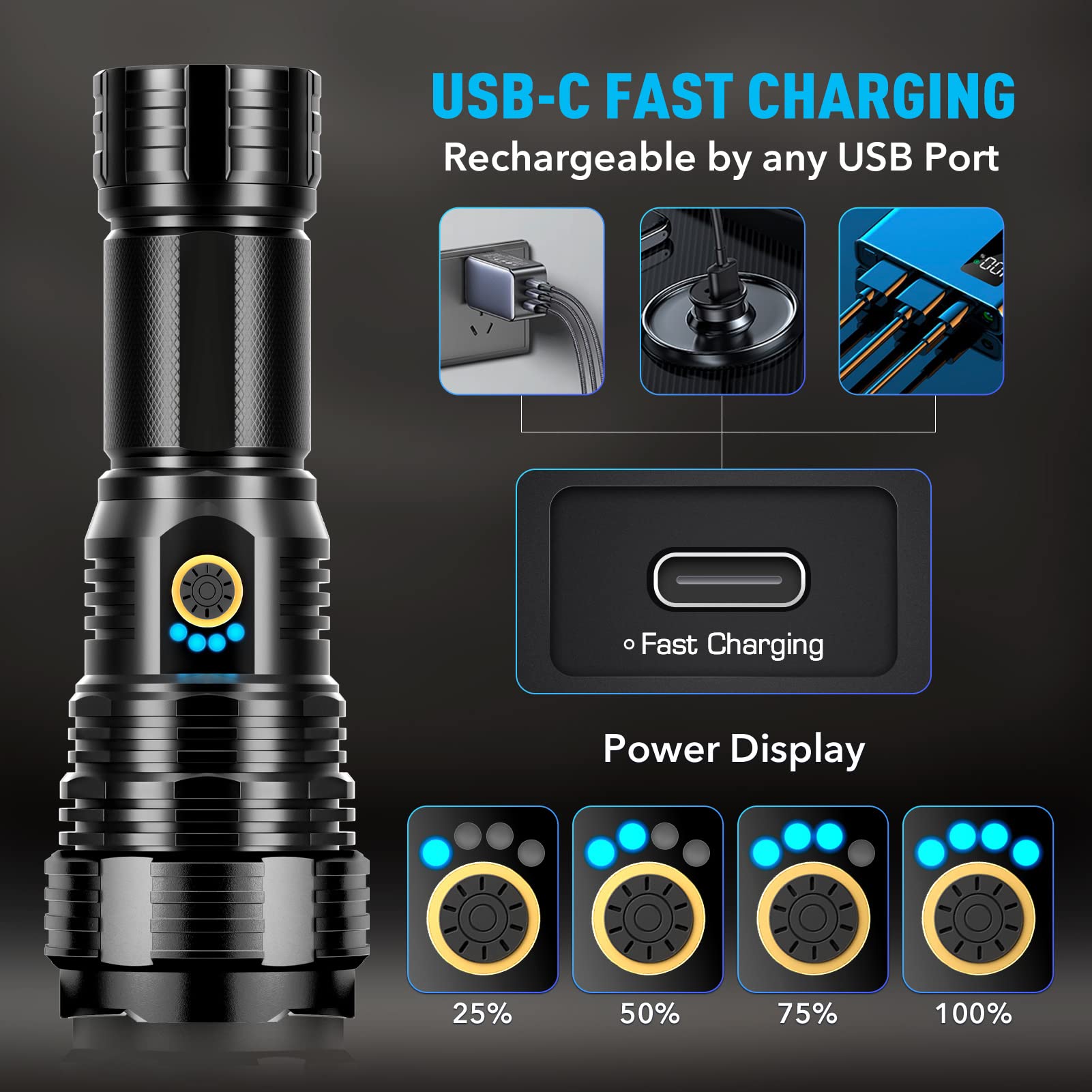 Sinvimes Rechargeable Flashlights High Lumens, 990000Lm Led Powerful Super Bright Flash Light, 5 Mode Zoomable Tactical Flashlights High Powered, Waterproof Linternas Emergencies Lights For Home