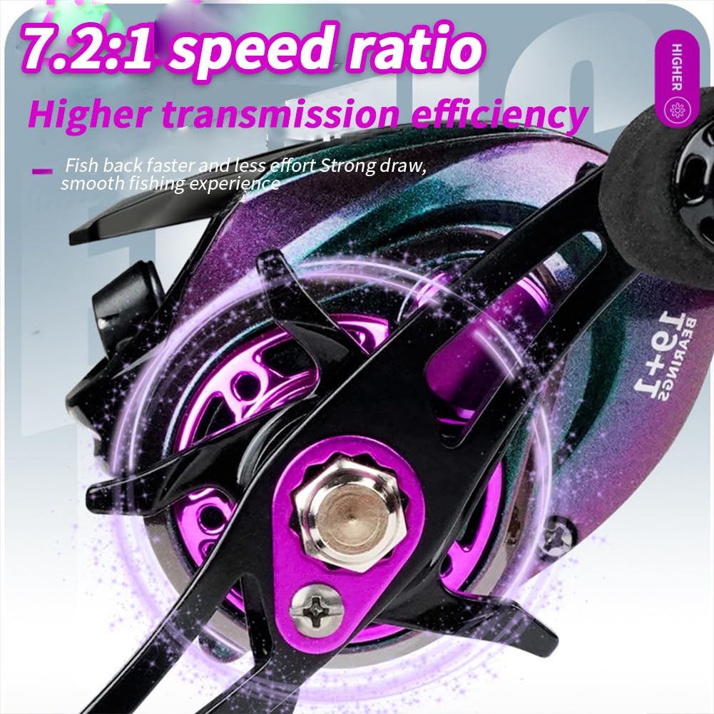 Gaderth Baitcasting Fishing Reel, 19+1Bb Baitcasting Reel, High Speed 7.2:1 Gear Ratio Low Profile Baitcaster Reel, 7-8Kg Max Drag Metal Body Baitcaster Fishing Reel, 10 Gears Casting Reel