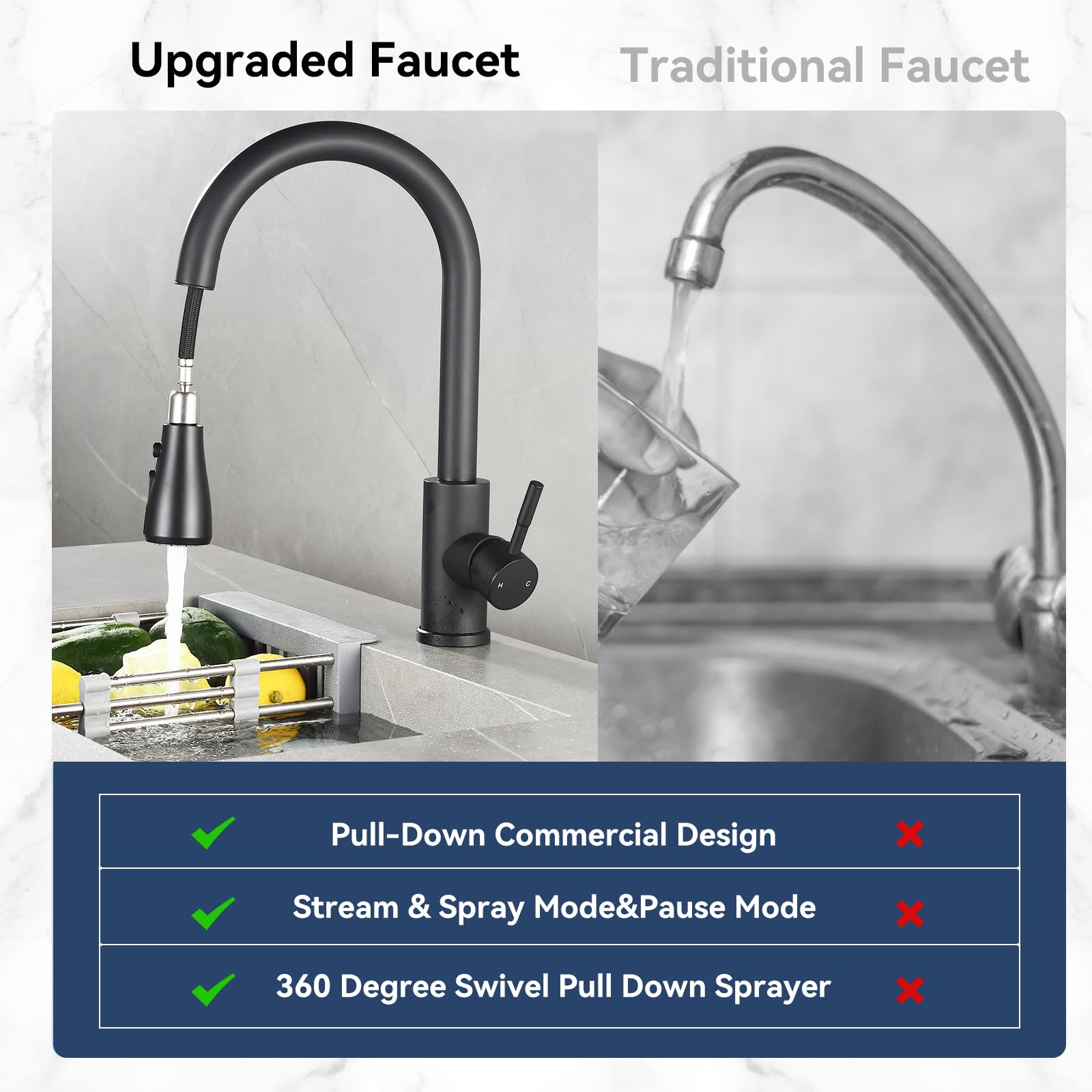 Jorilaisa Kitchen Faucet With Pull Down Sprayer Black 1 Or 3 Hole Single Handle Kitchen Sink Faucet,Grifos De Cocina, High Arc Stainless Steelmodern Faucet With Deck Plate Pull Out For Kitchen