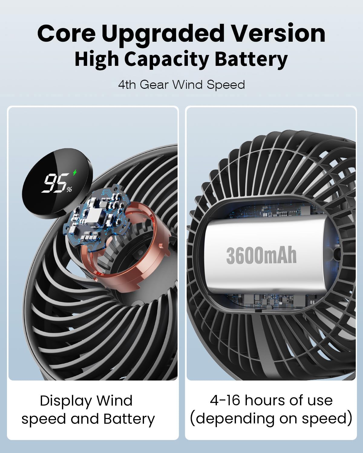 Stroller Fan, 3600Mah Portable Battery Operated Smal Clip On Fan, 4 Speed Rechargeable Mini Personal