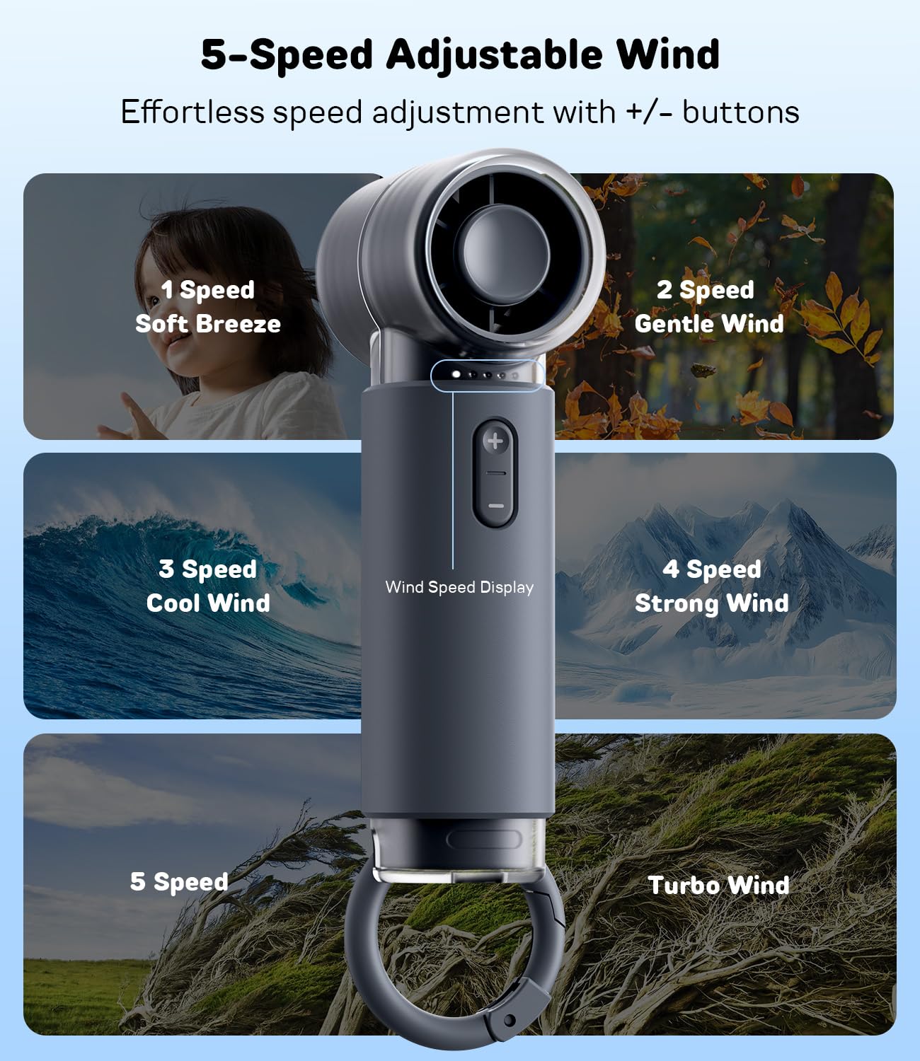 Handheld fan with turbo motor by Wsken compact and powerful personal fan from Koospark