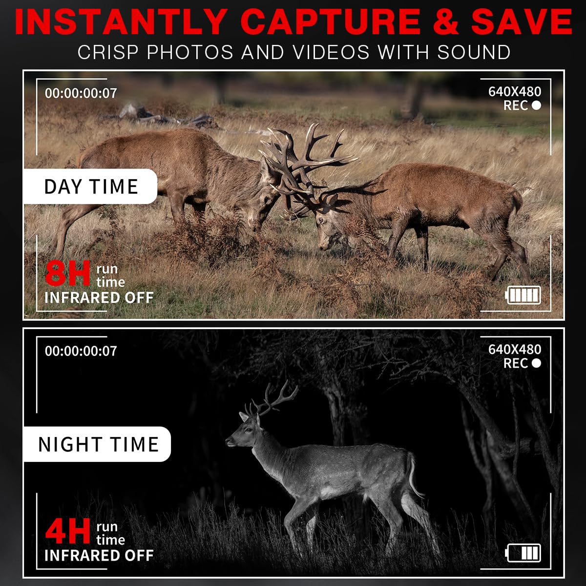 Wildgameplus Pro Night Vision Binoculars, Digital Infrared, 4" Screen, 2X Zoom, Essential Outdoor Deer Hunting Accessories, UtilityGear, Security Goggles, 32Gb Card, Multifunction Card Reader, Case