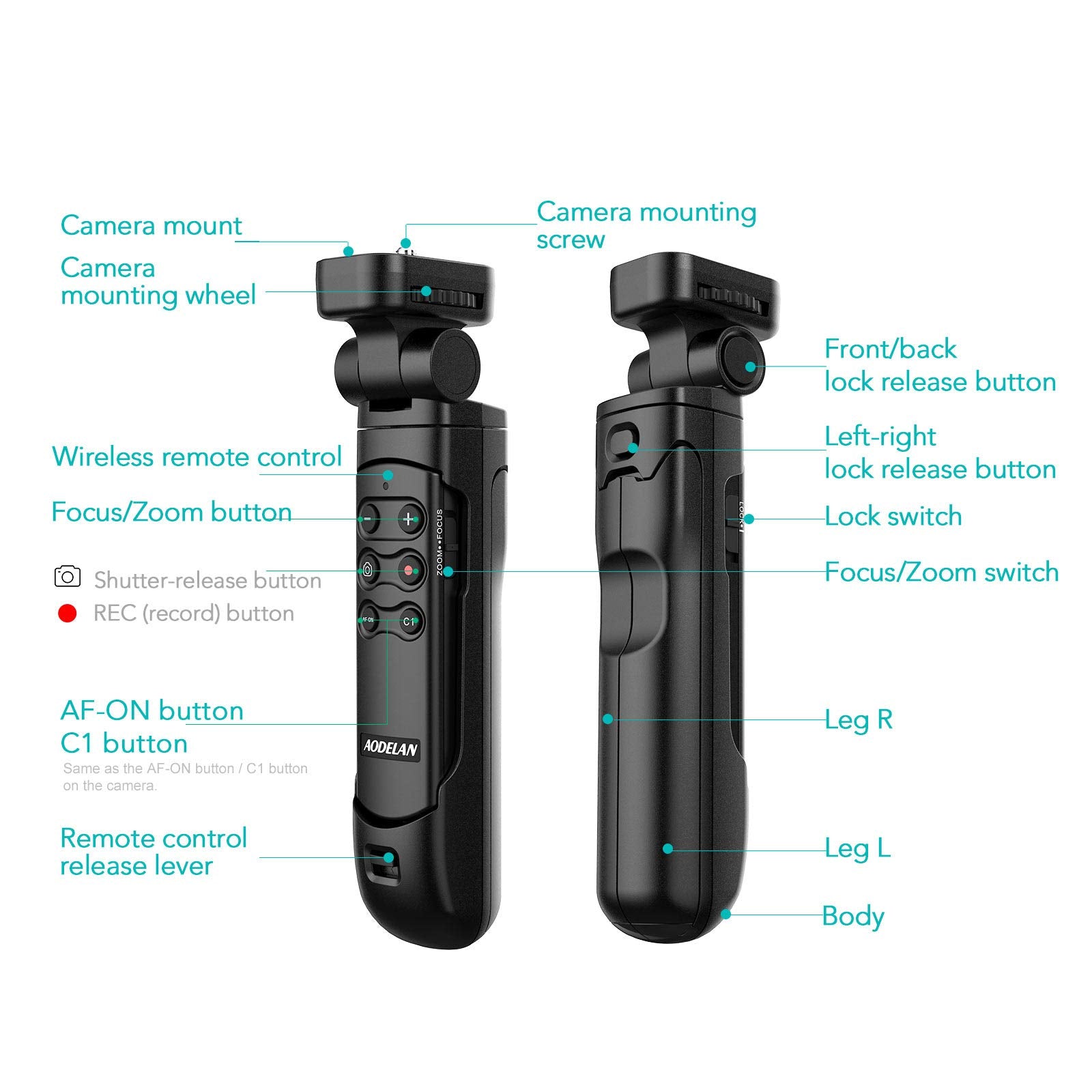 Aodelan Wireless Vlogging Tripod Grip With Remote Shutter & Zoom Control For Sony Zv-1, A7 Iii, A6600, Zv-E10, A6400, A6100, A7R Iv, Zv-1F, A7R Iii, A9 Ii – Gp-Vpt2Bt Replacement For Travel & Self Recording